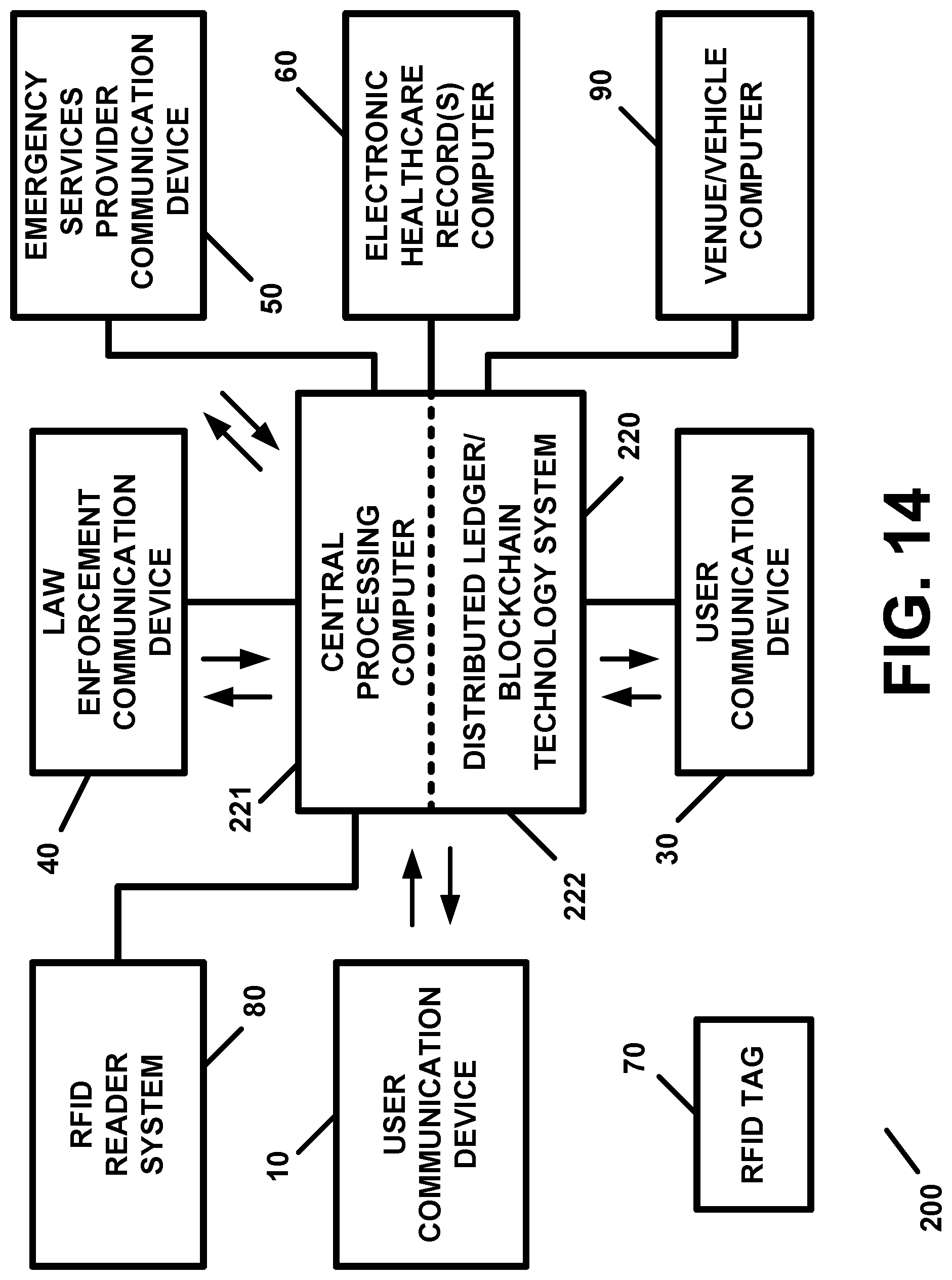 Patent US11775780 Figure 15 – Personal monitoring apparatus and methods