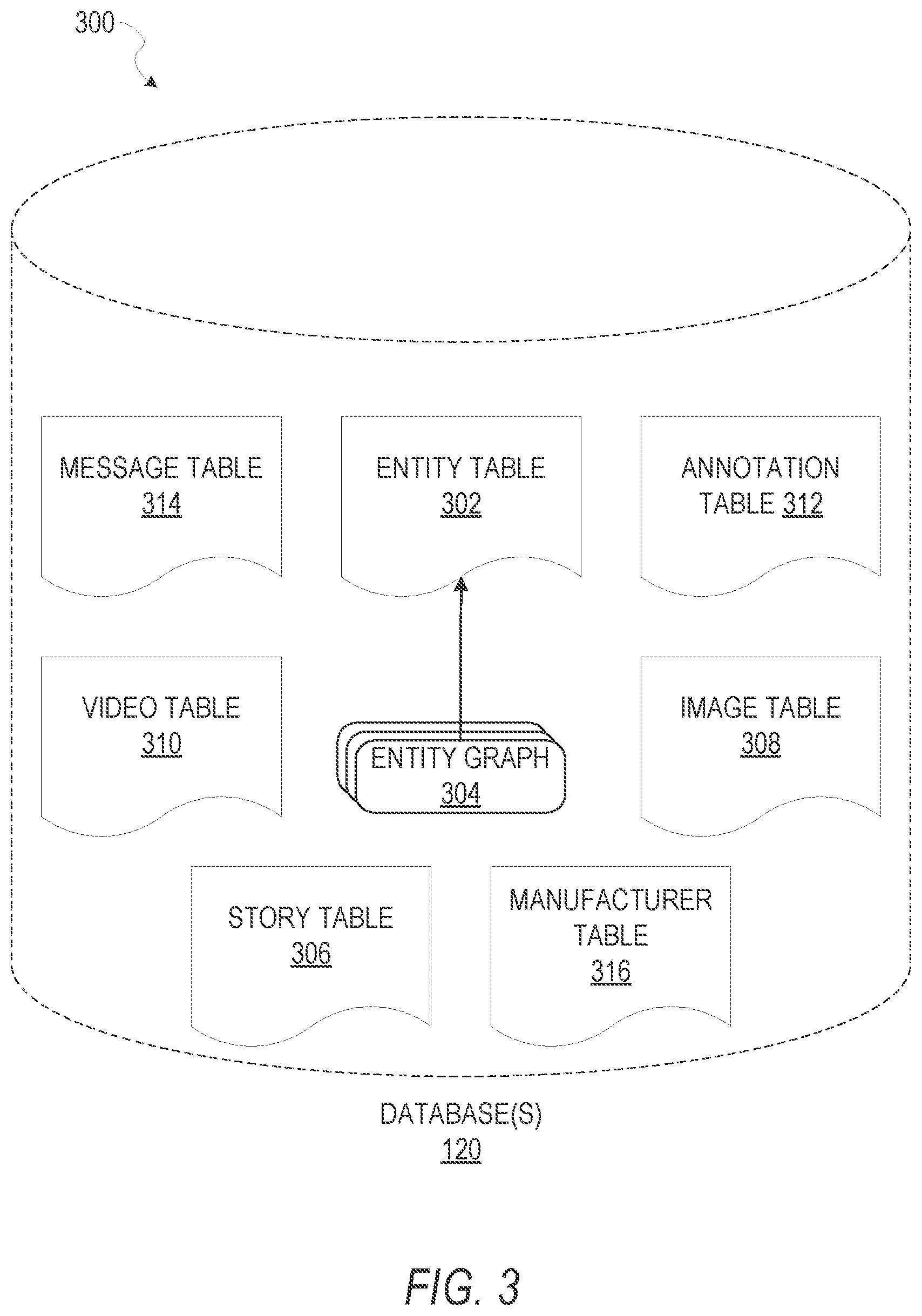 Patent US11775781 Figure 3 – Product verification in a messaging system
