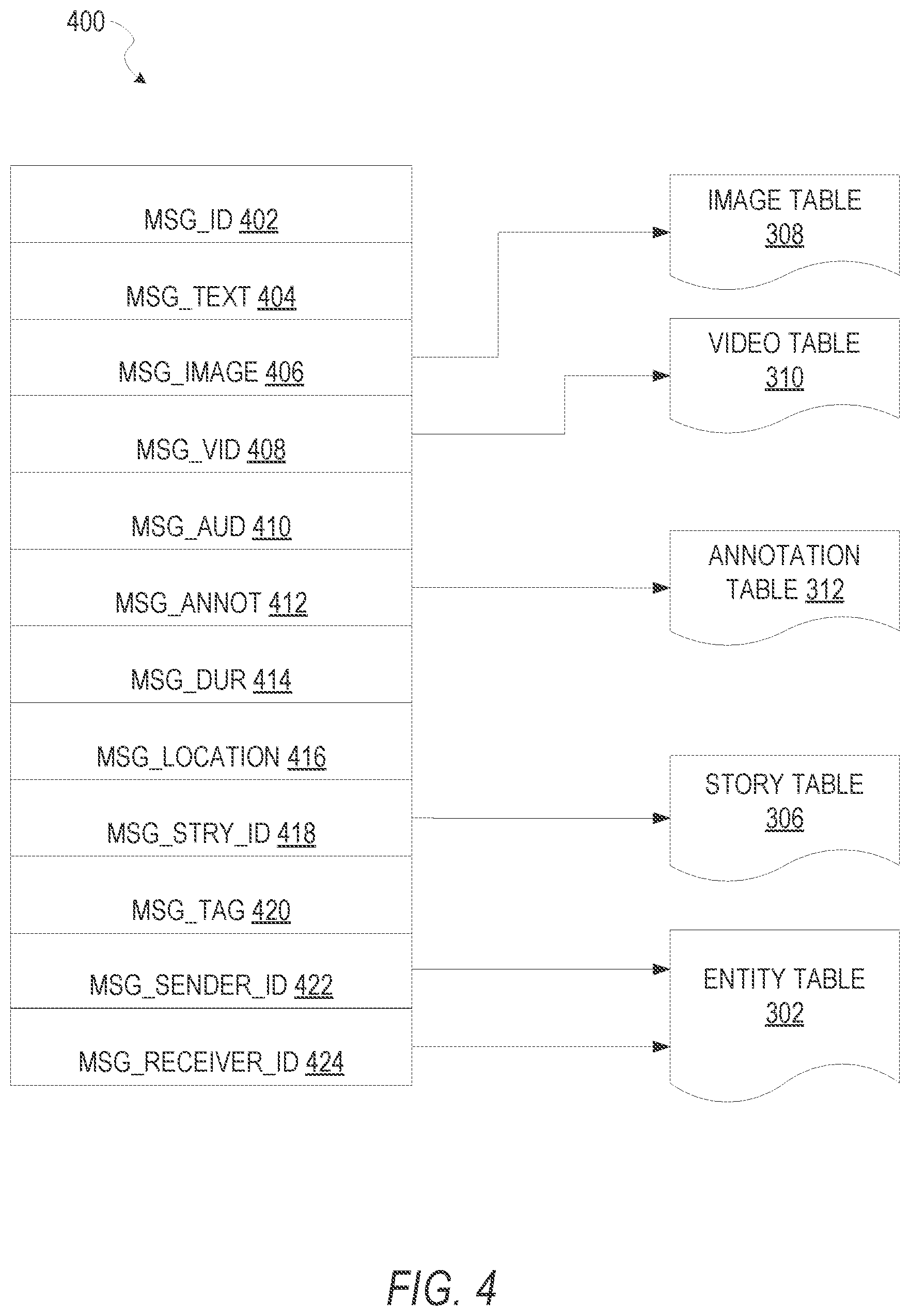 Patent US11775781 Figure 4 – Product verification in a messaging system