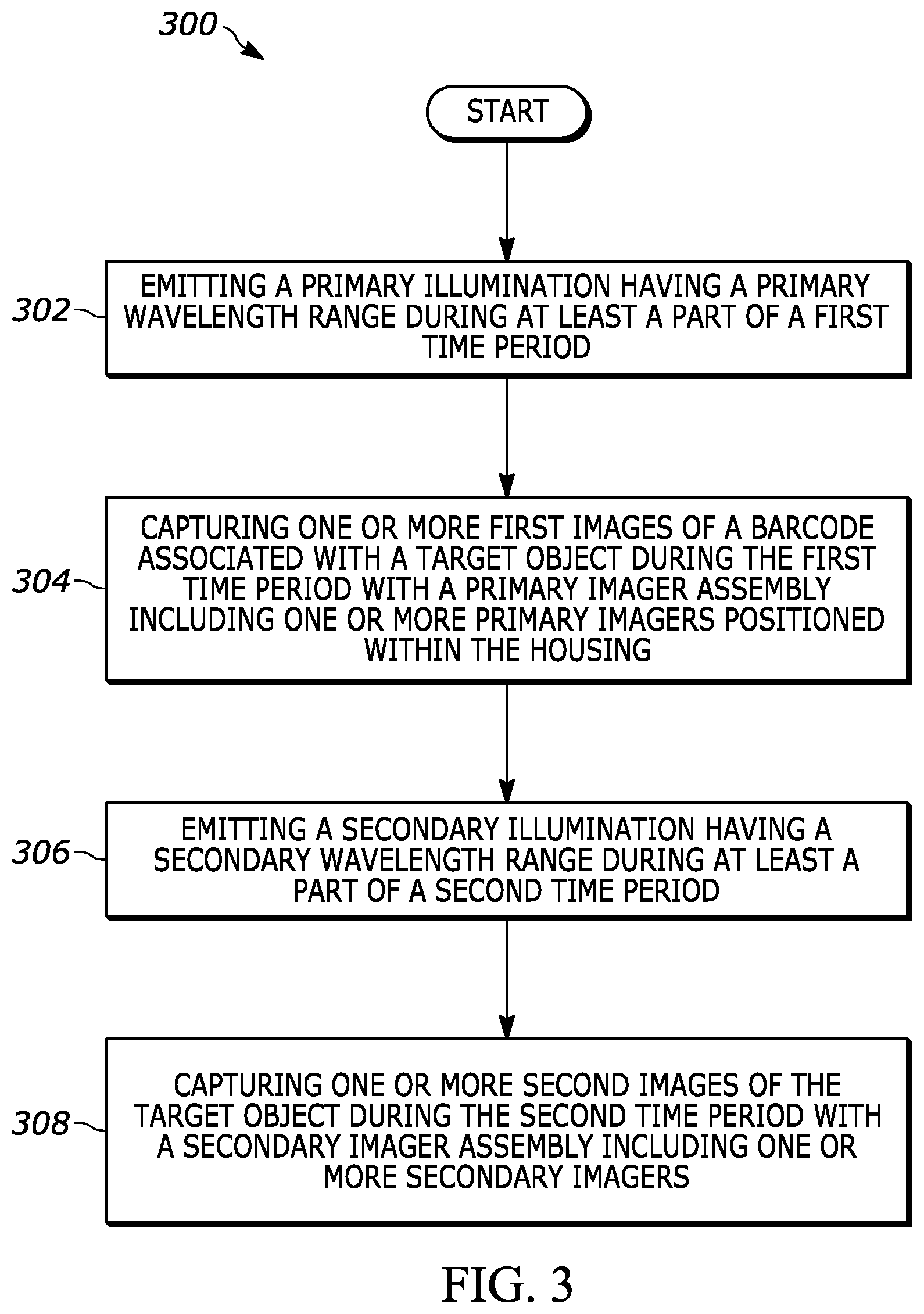 Patent US11775784 Figure 4 – Systems and method for enabling selective use of illumination color to capture appropriate data