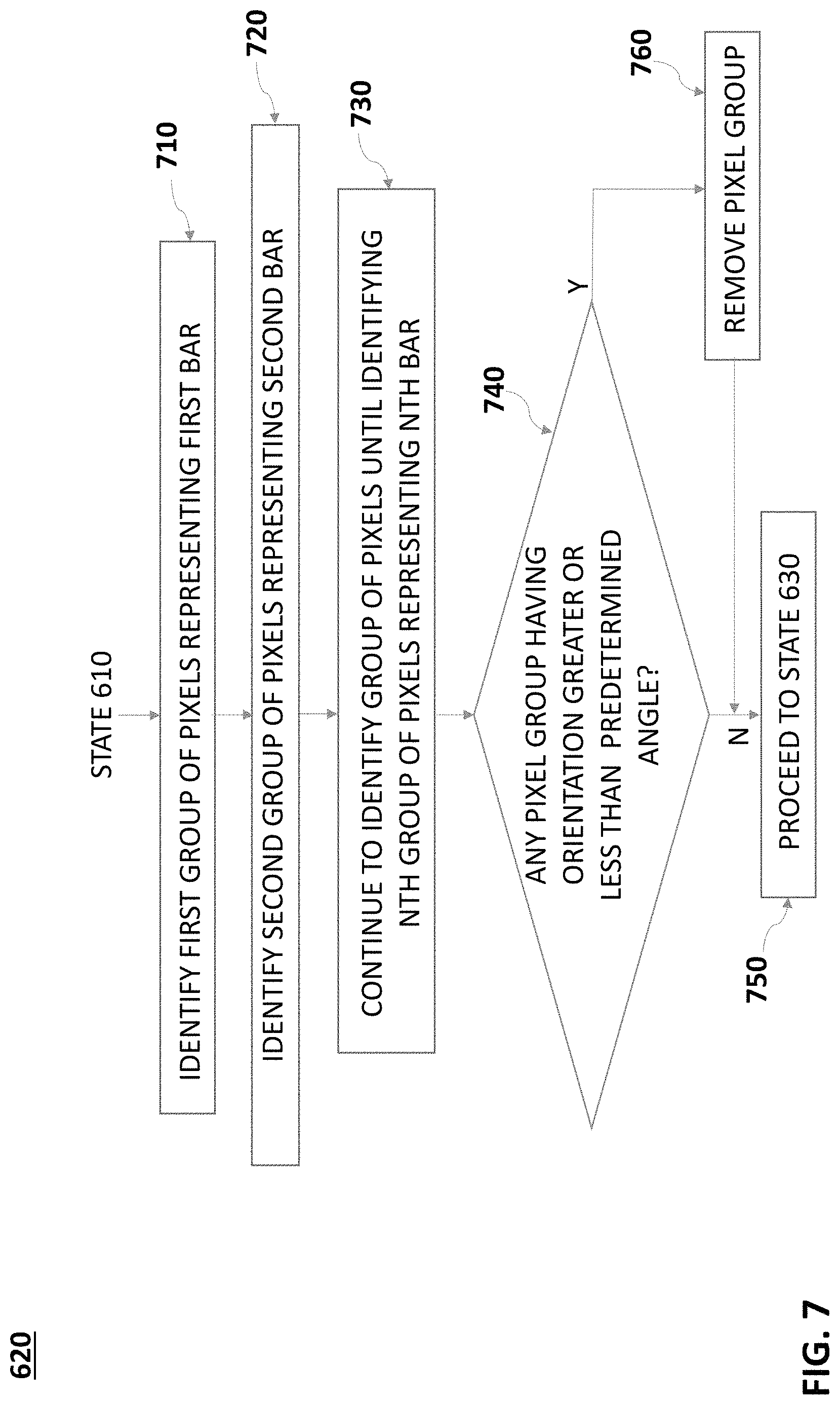 Patent US11775786 Figure 8 – System and method for extracting a region of interest from a captured image of a mailpiece or parcel label