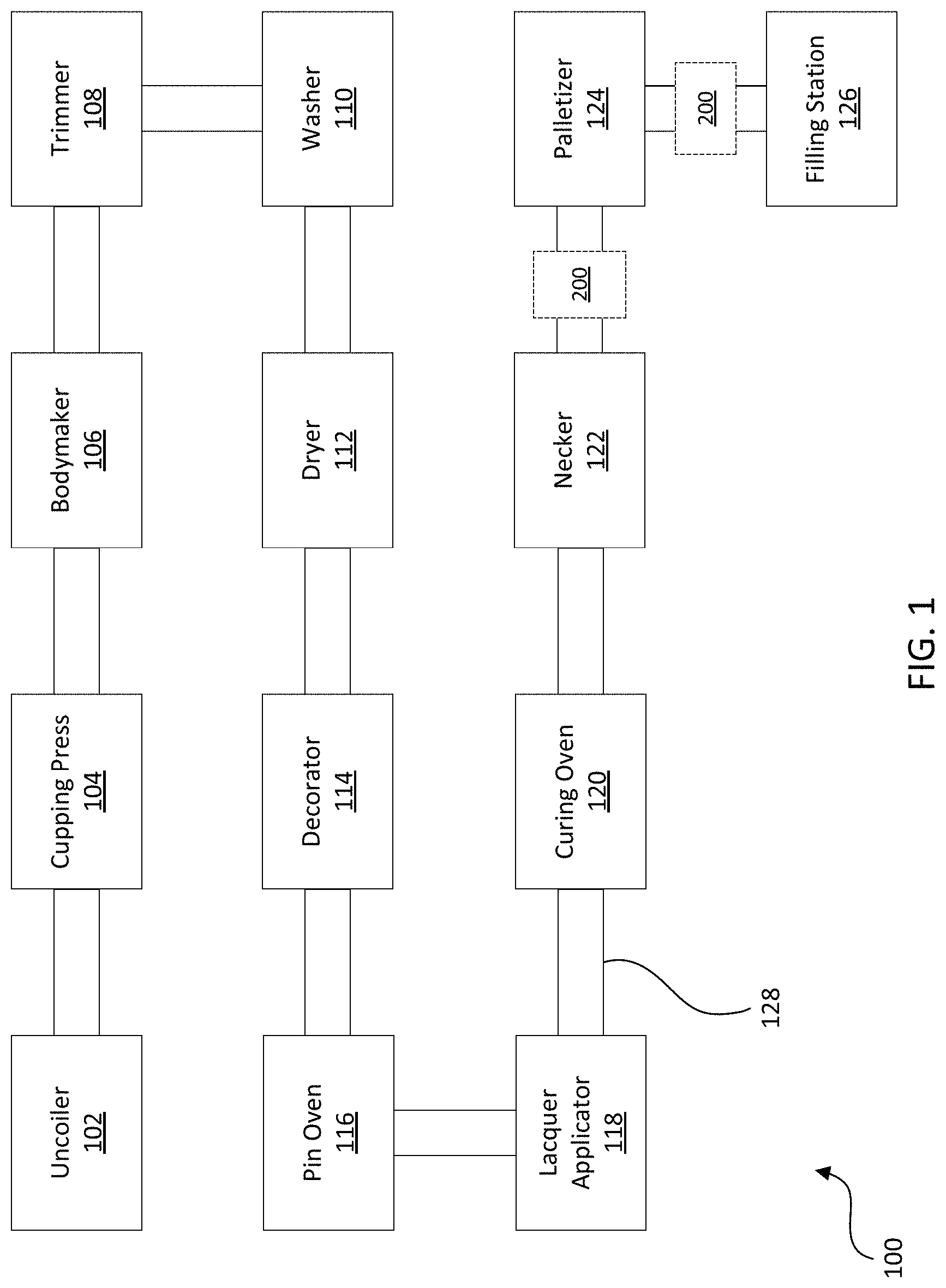 Patent US11775787 Figure 1 – Can content verification systems and methods