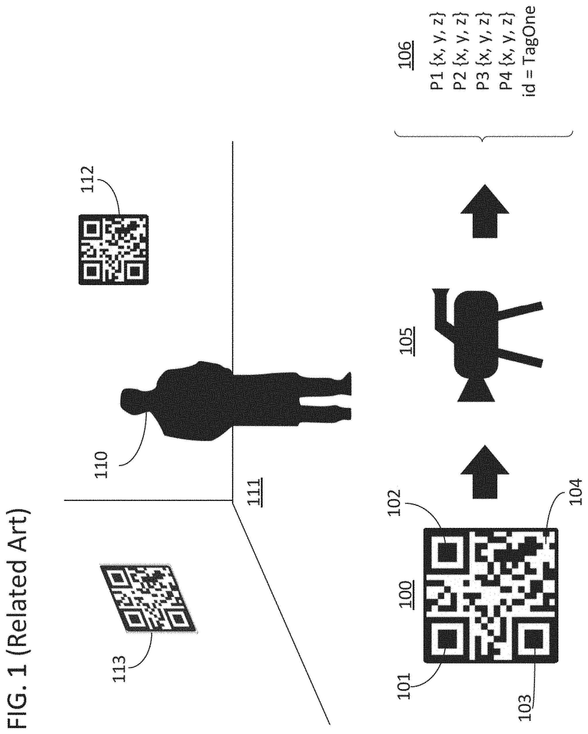 Patent US11775788 Figure 1 – Arbitrary visual features as fiducial elements