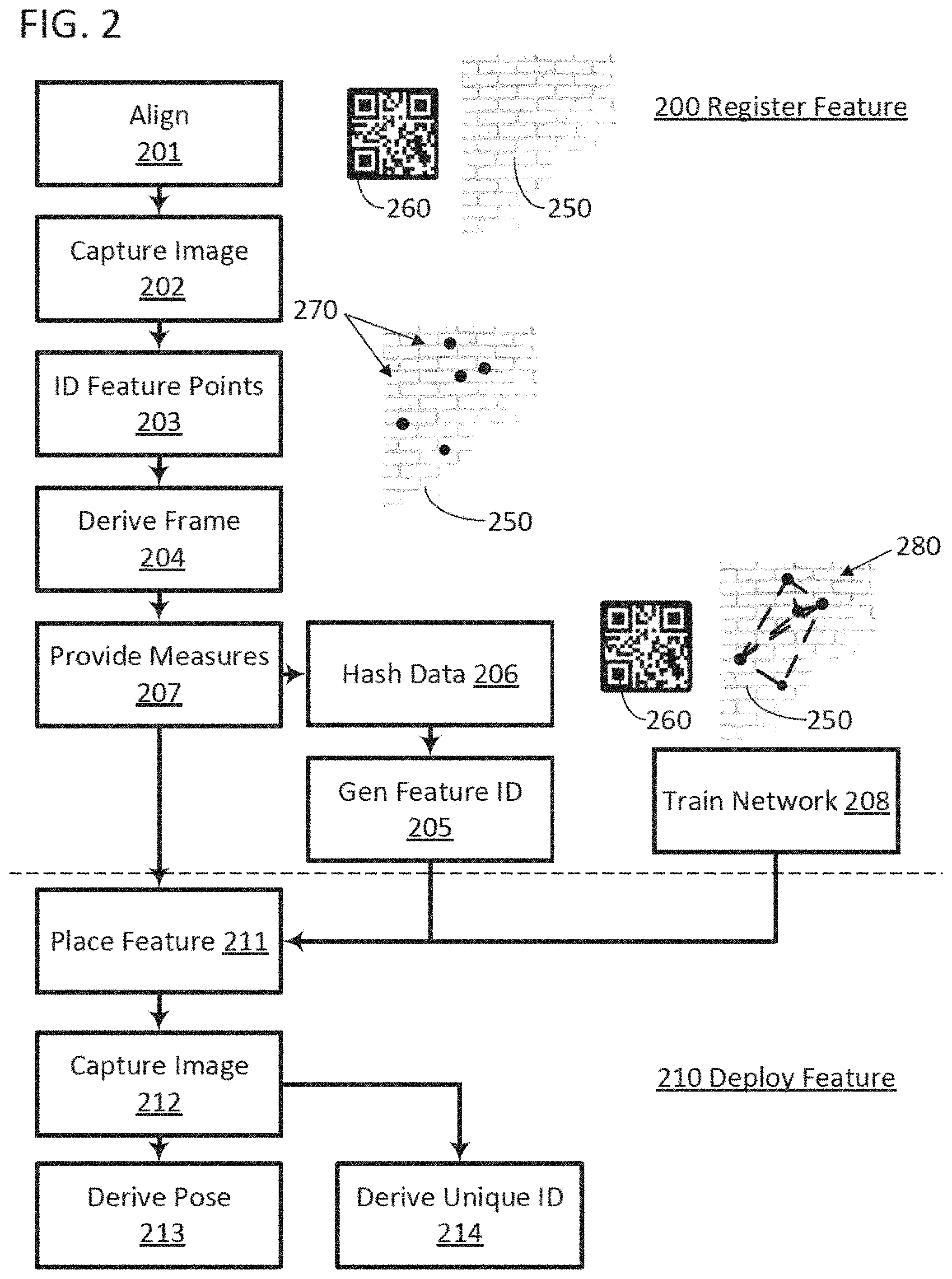 Patent US11775788 Figure 2 – Arbitrary visual features as fiducial elements
