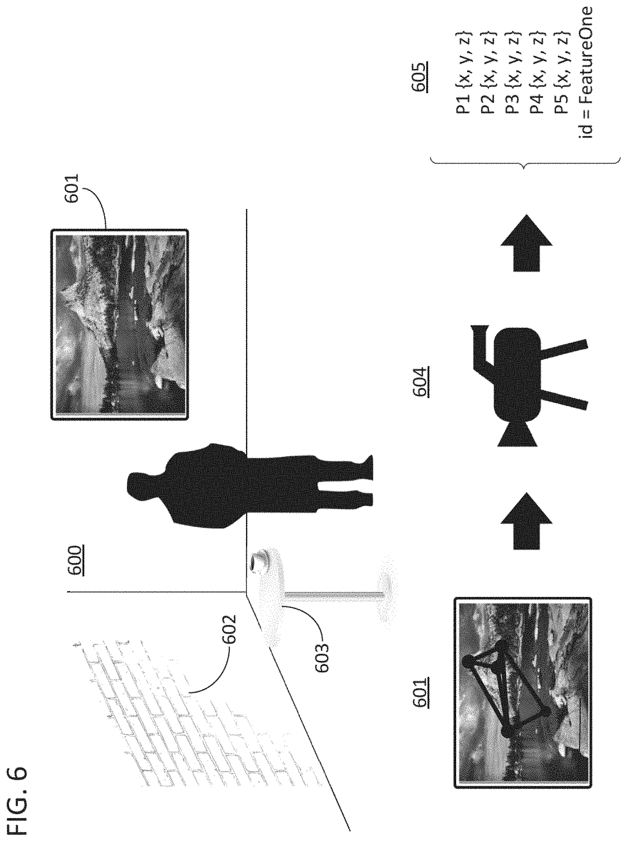 Patent US11775788 Figure 6 – Arbitrary visual features as fiducial elements