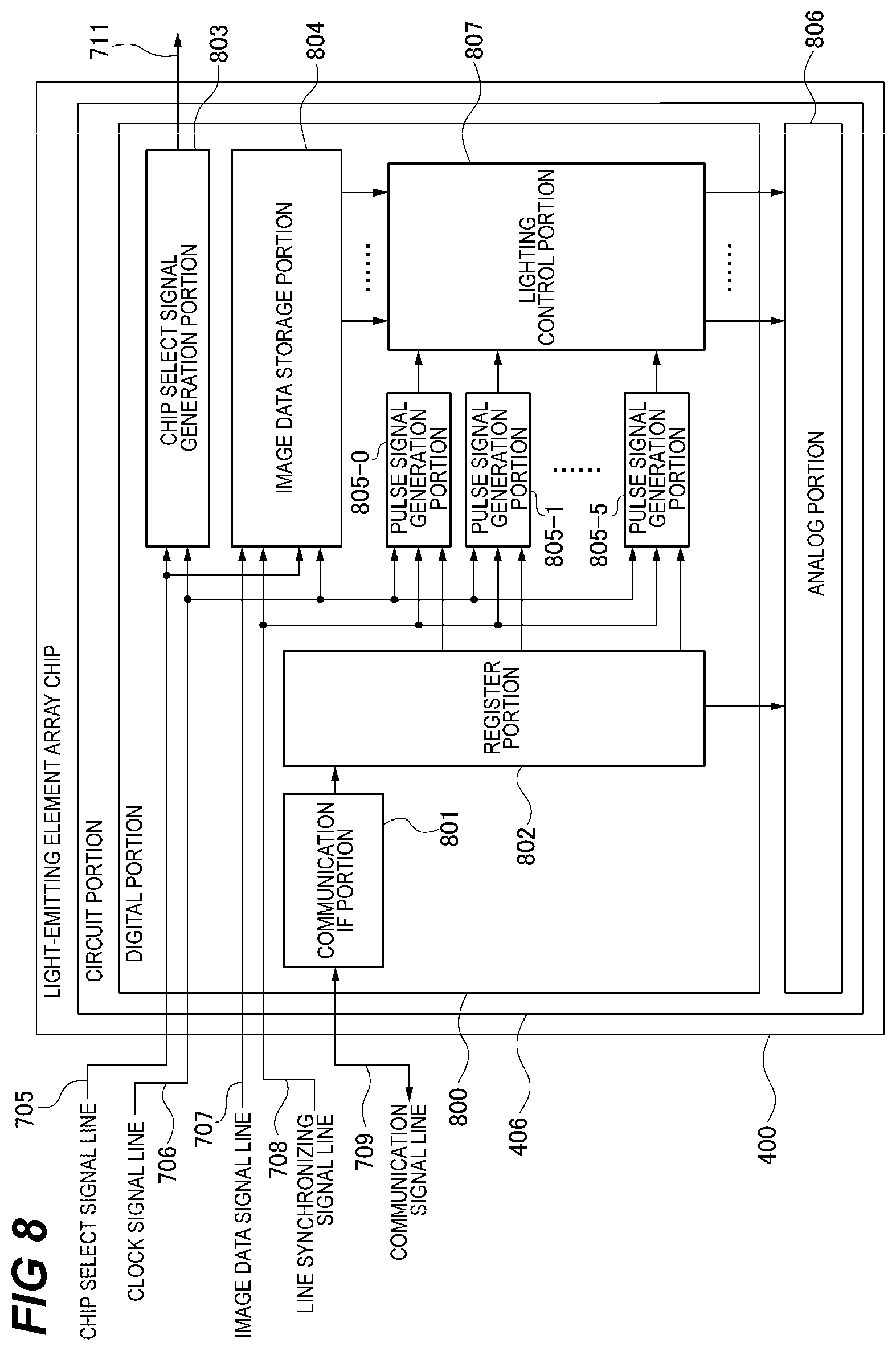 Patent US11775789 Figure 8 – Image forming apparatus