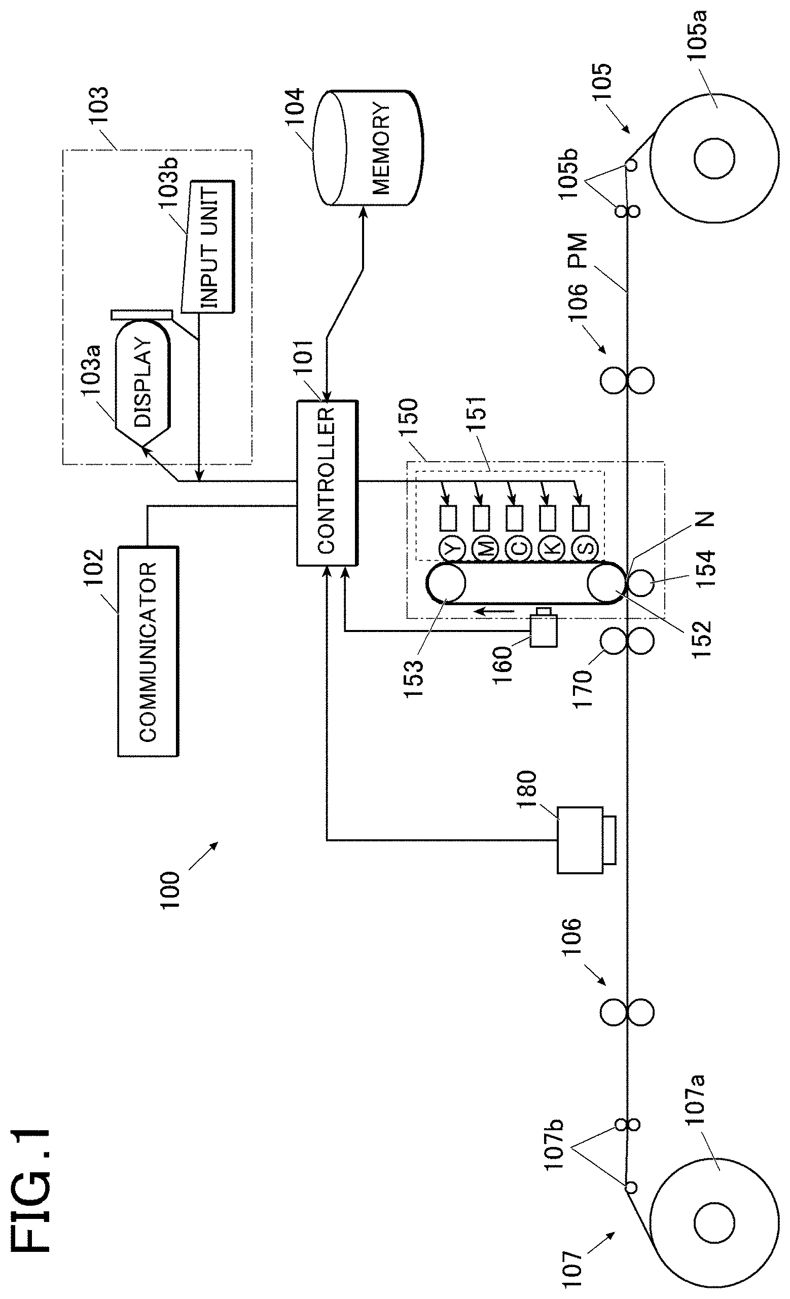 Patent US11775790 Figure 1 – Image forming apparatus and storage medium