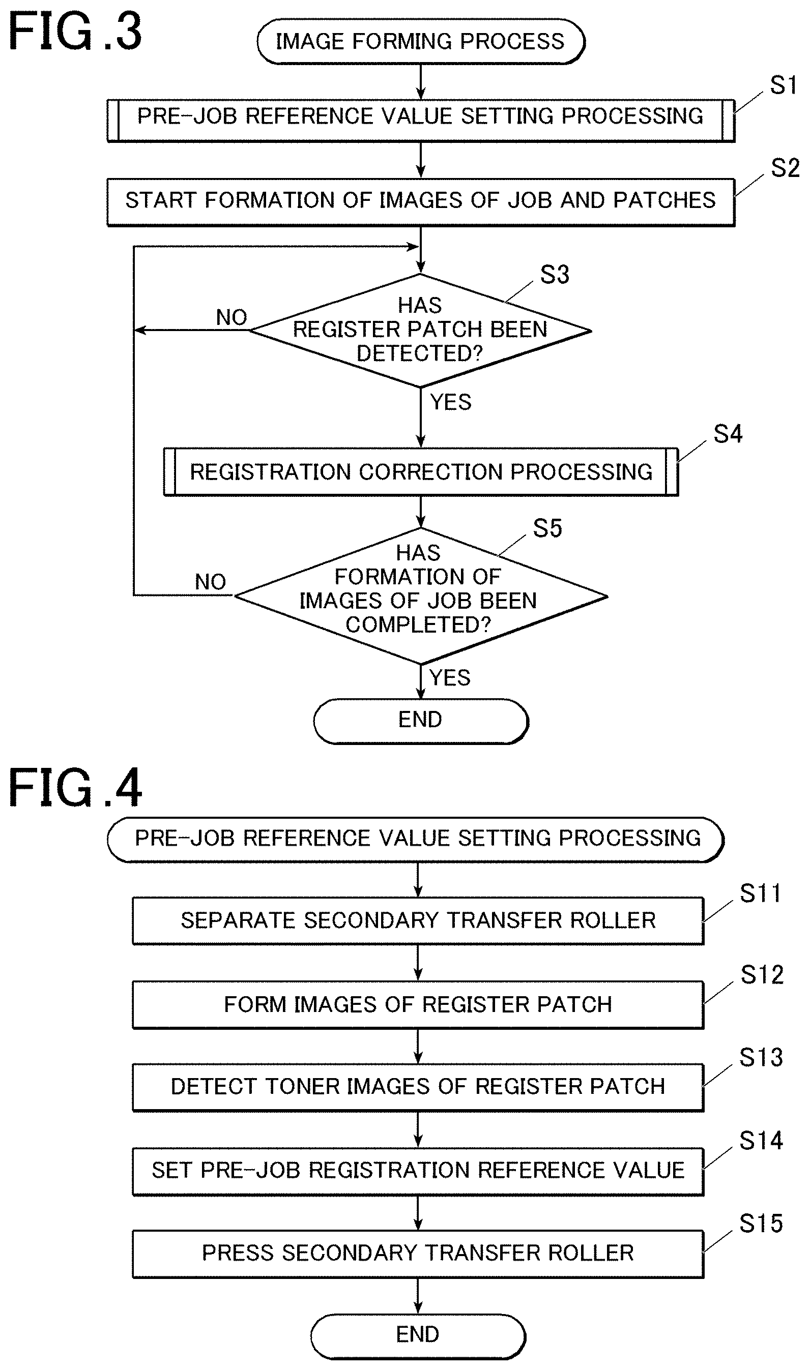 Patent US11775790 Figure 6 – Image forming apparatus and storage medium