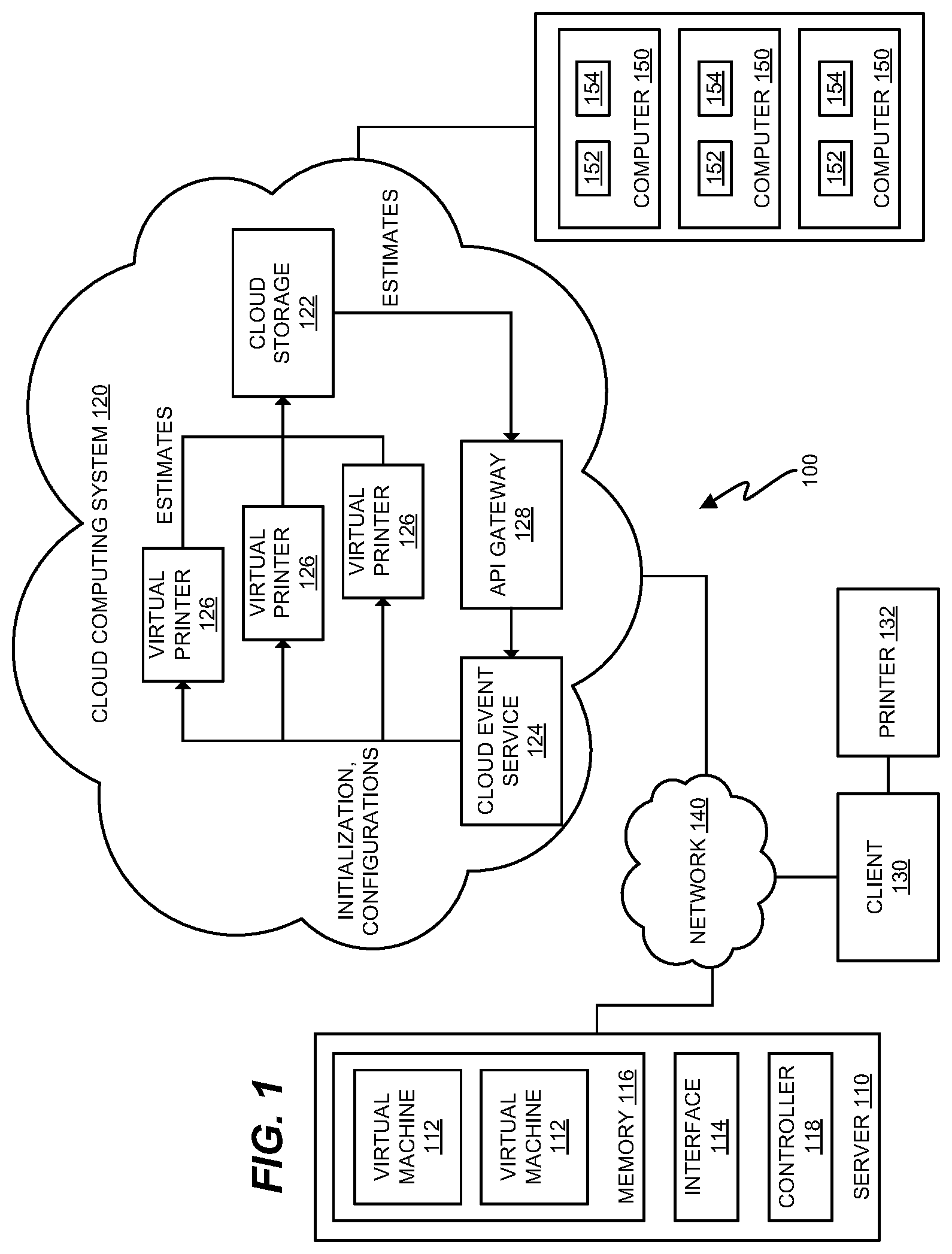 Patent US11775791 Figure 1 – Cloud-based parallel ink estimation for production printers