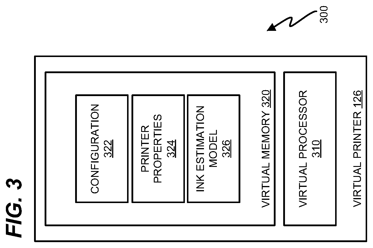 Patent US11775791 Figure 3 – Cloud-based parallel ink estimation for production printers