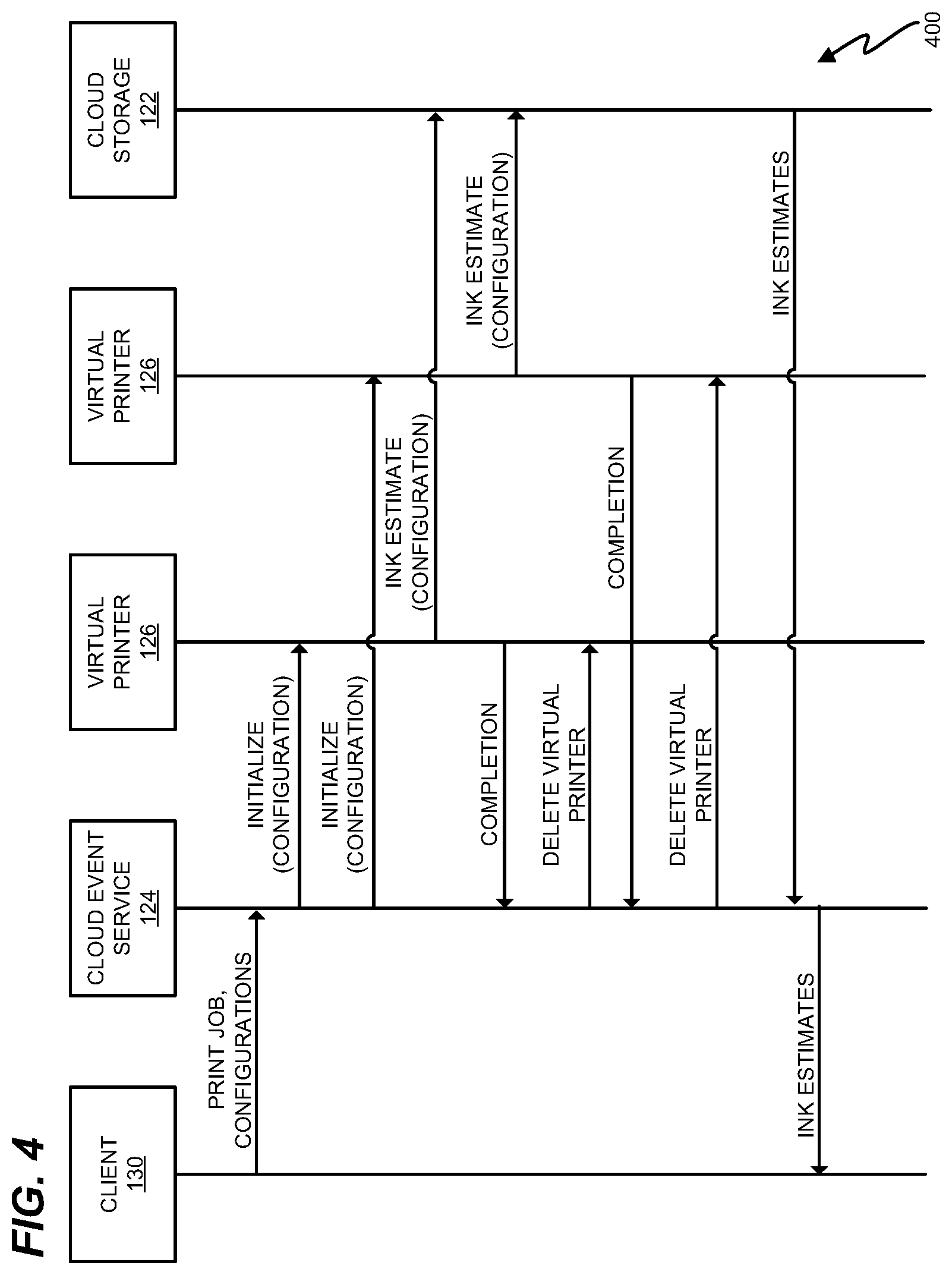 Patent US11775791 Figure 4 – Cloud-based parallel ink estimation for production printers