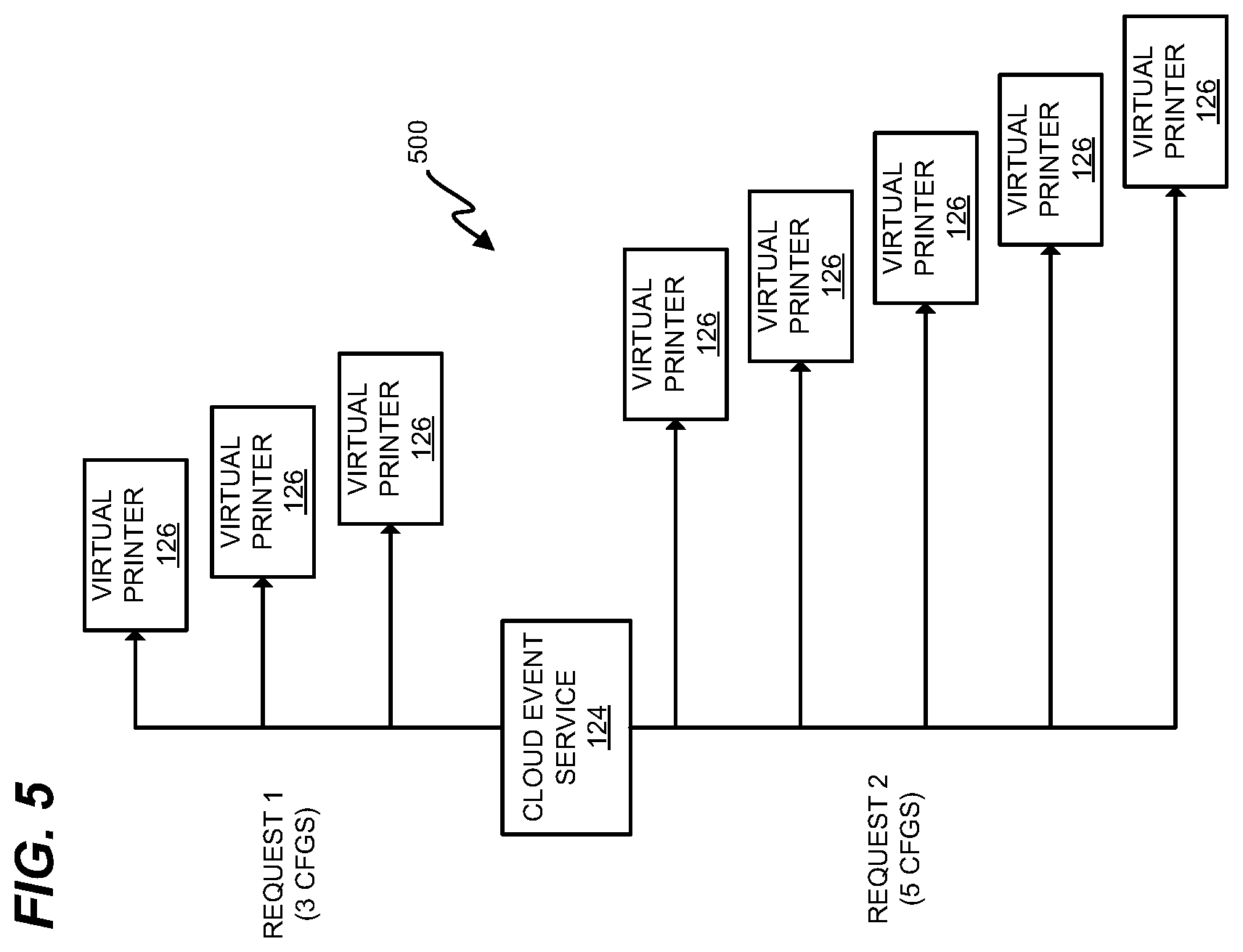Patent US11775791 Figure 5 – Cloud-based parallel ink estimation for production printers