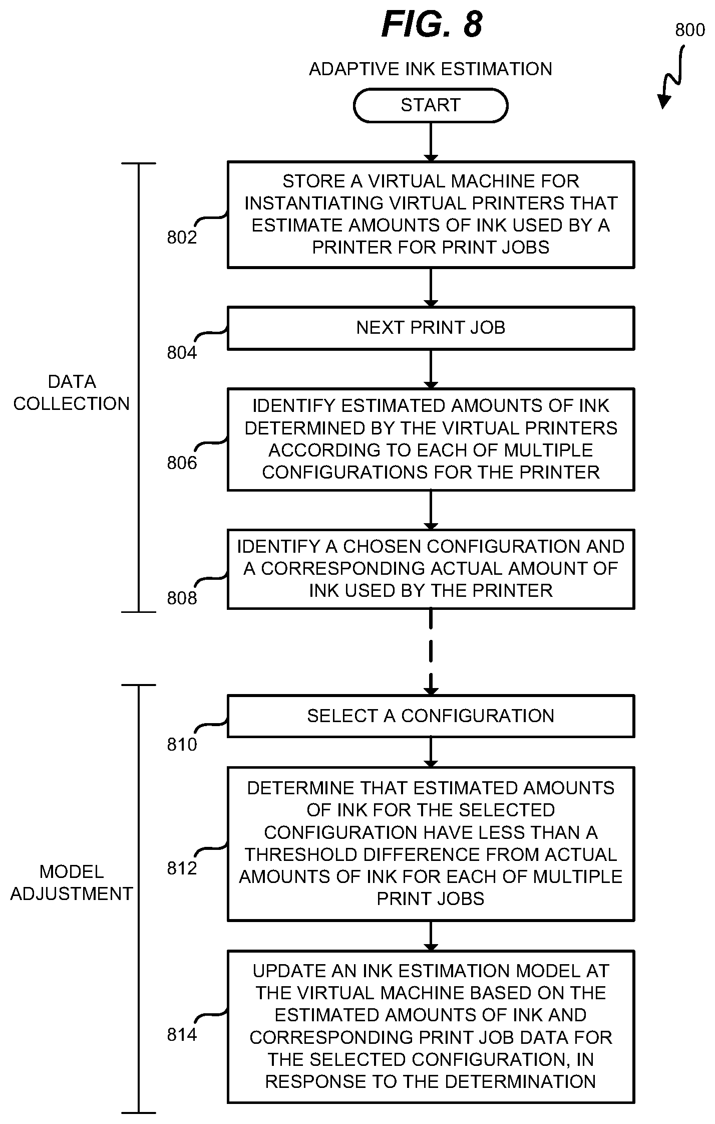 Patent US11775791 Figure 8 – Cloud-based parallel ink estimation for production printers