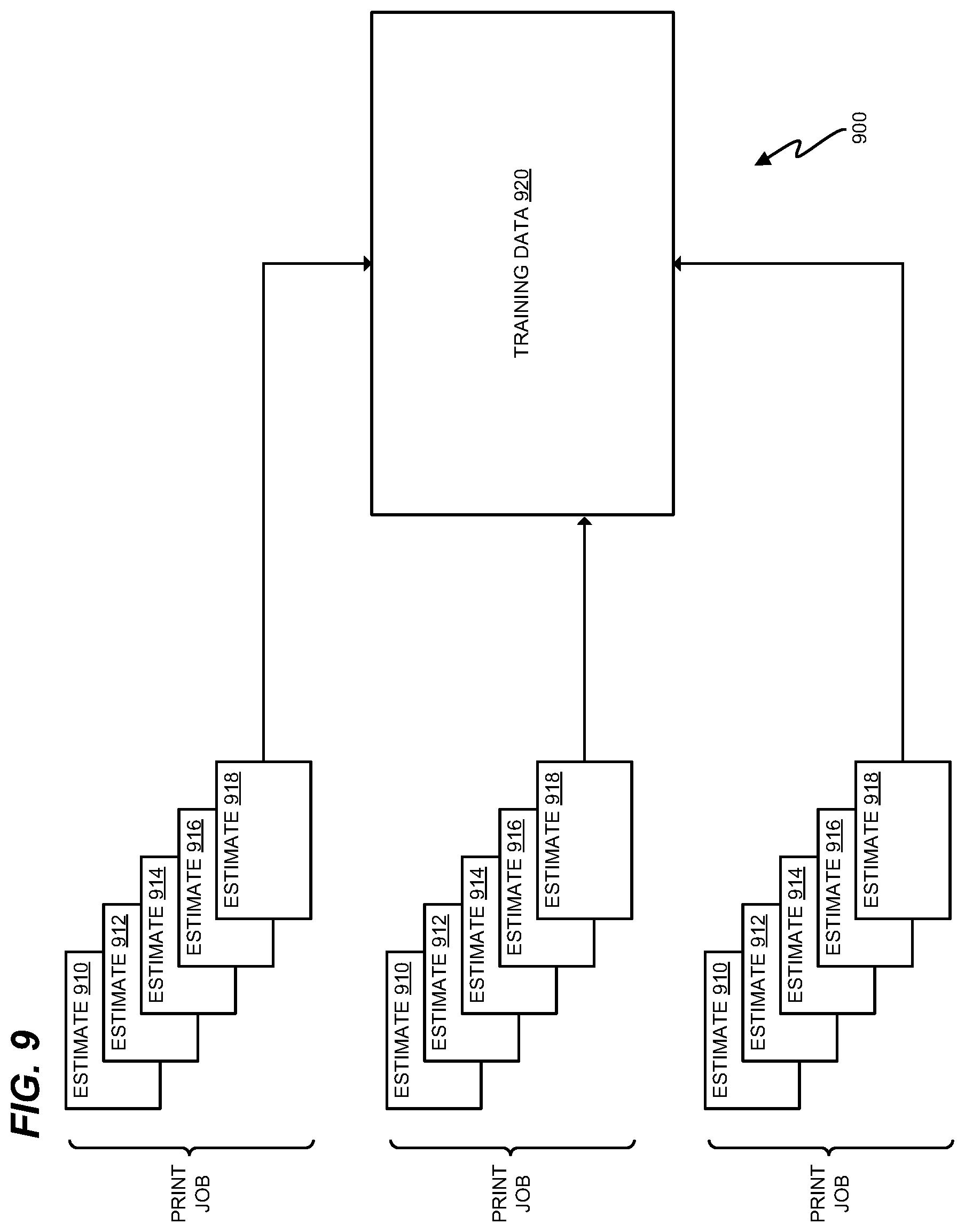 Patent US11775791 Figure 9 – Cloud-based parallel ink estimation for production printers