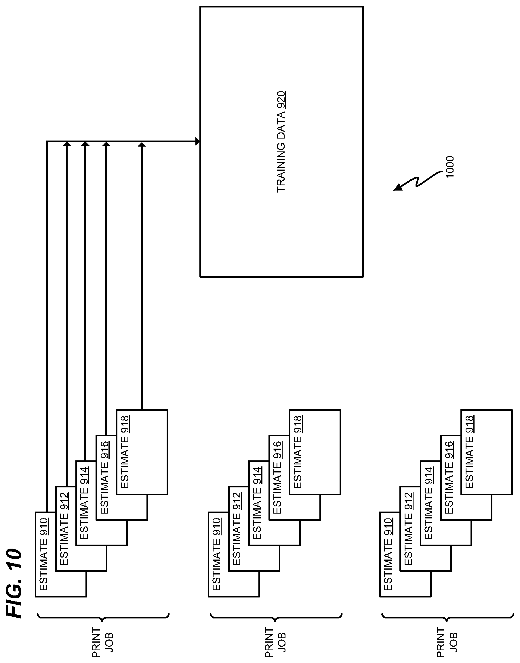 Patent US11775791 Figure 10 – Cloud-based parallel ink estimation for production printers