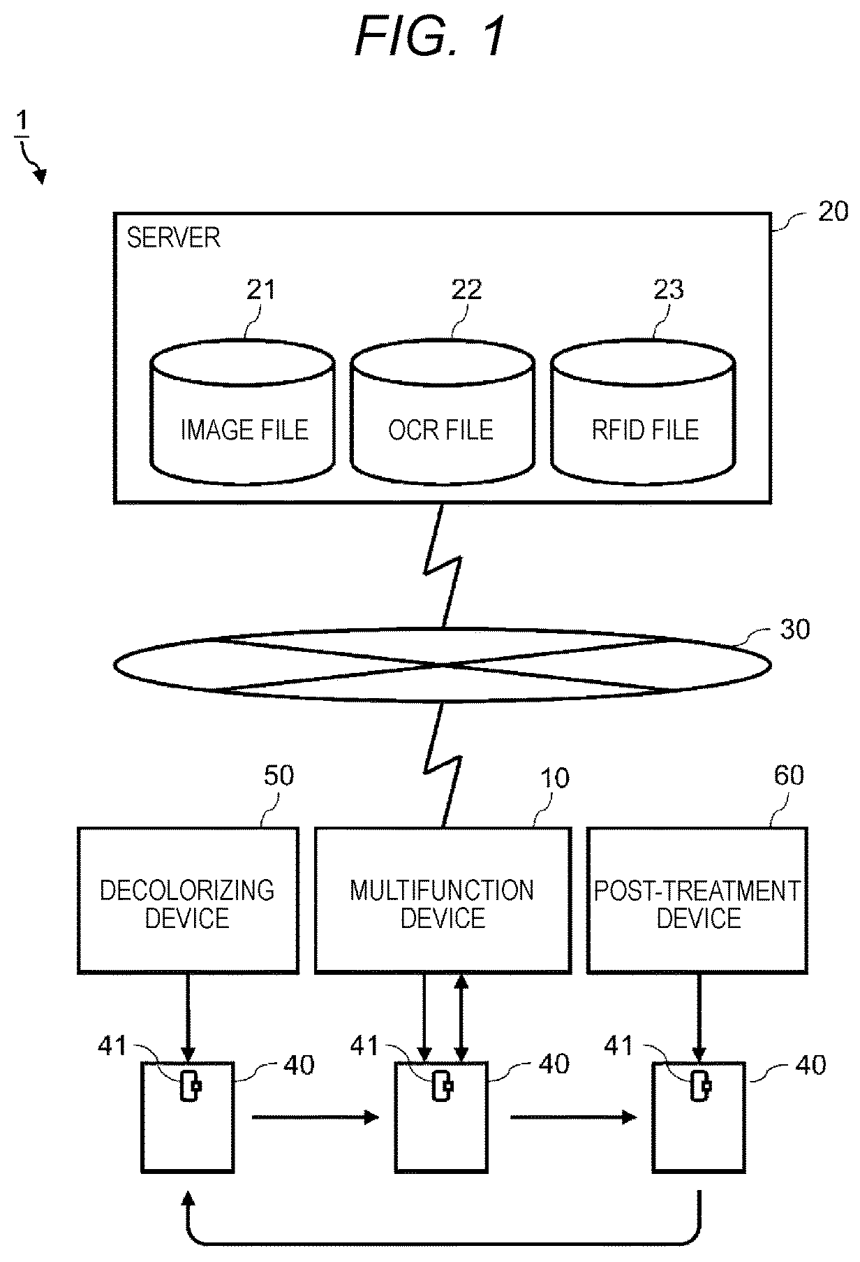 Patent US11775792 Figure 1 – Image forming apparatus