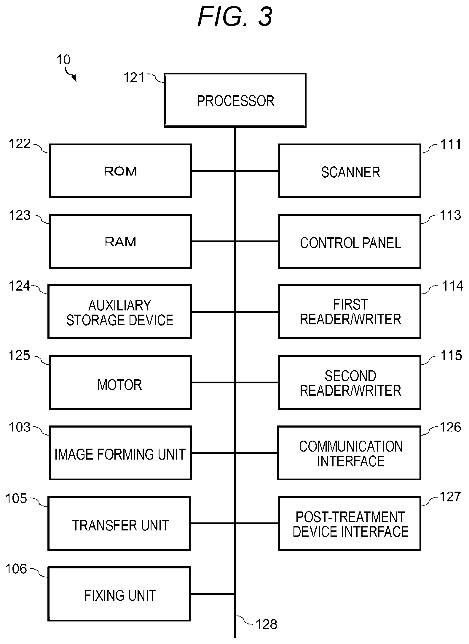 Patent US11775792 Figure 3 – Image forming apparatus