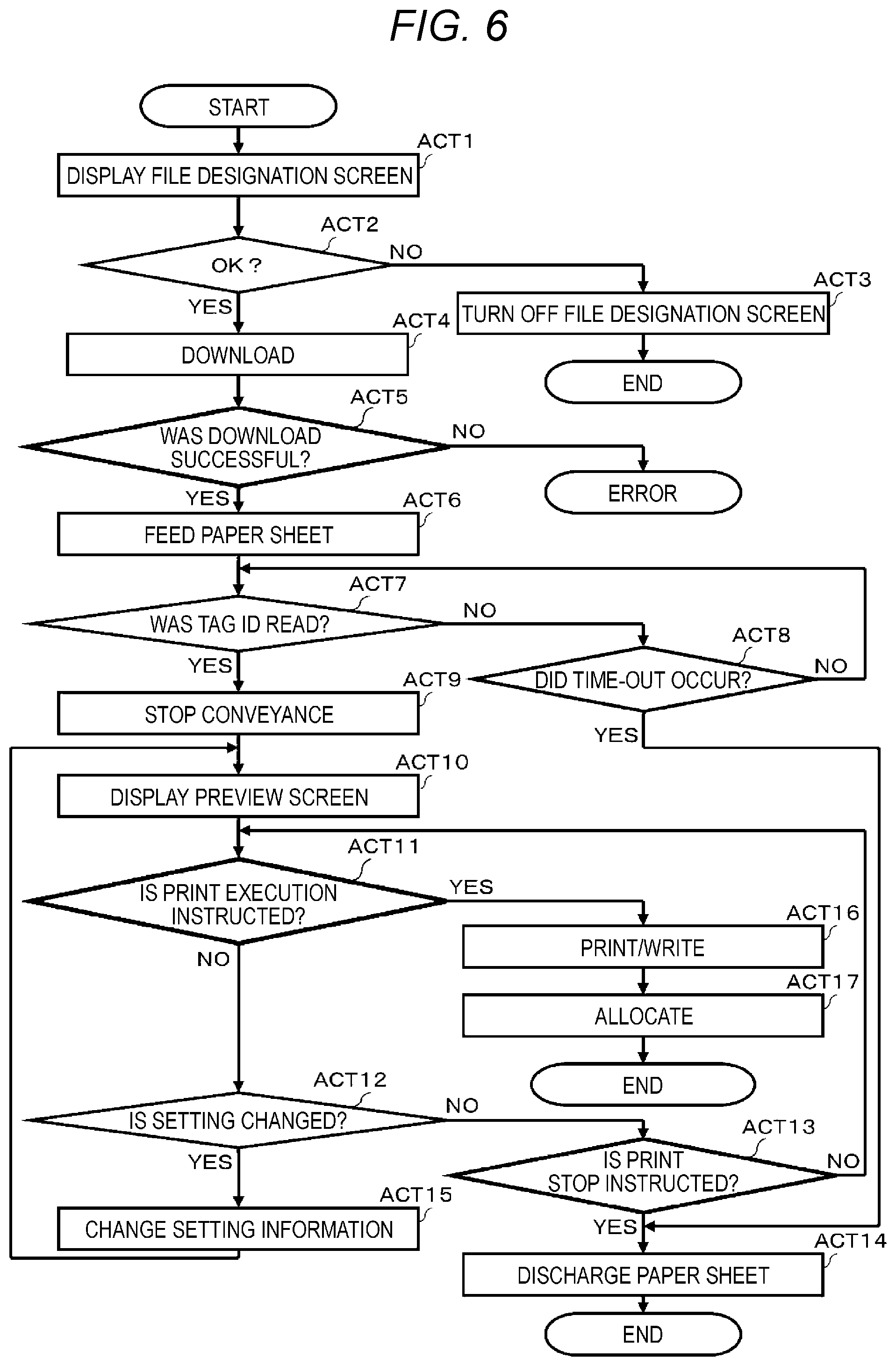Patent US11775792 Figure 5 – Image forming apparatus