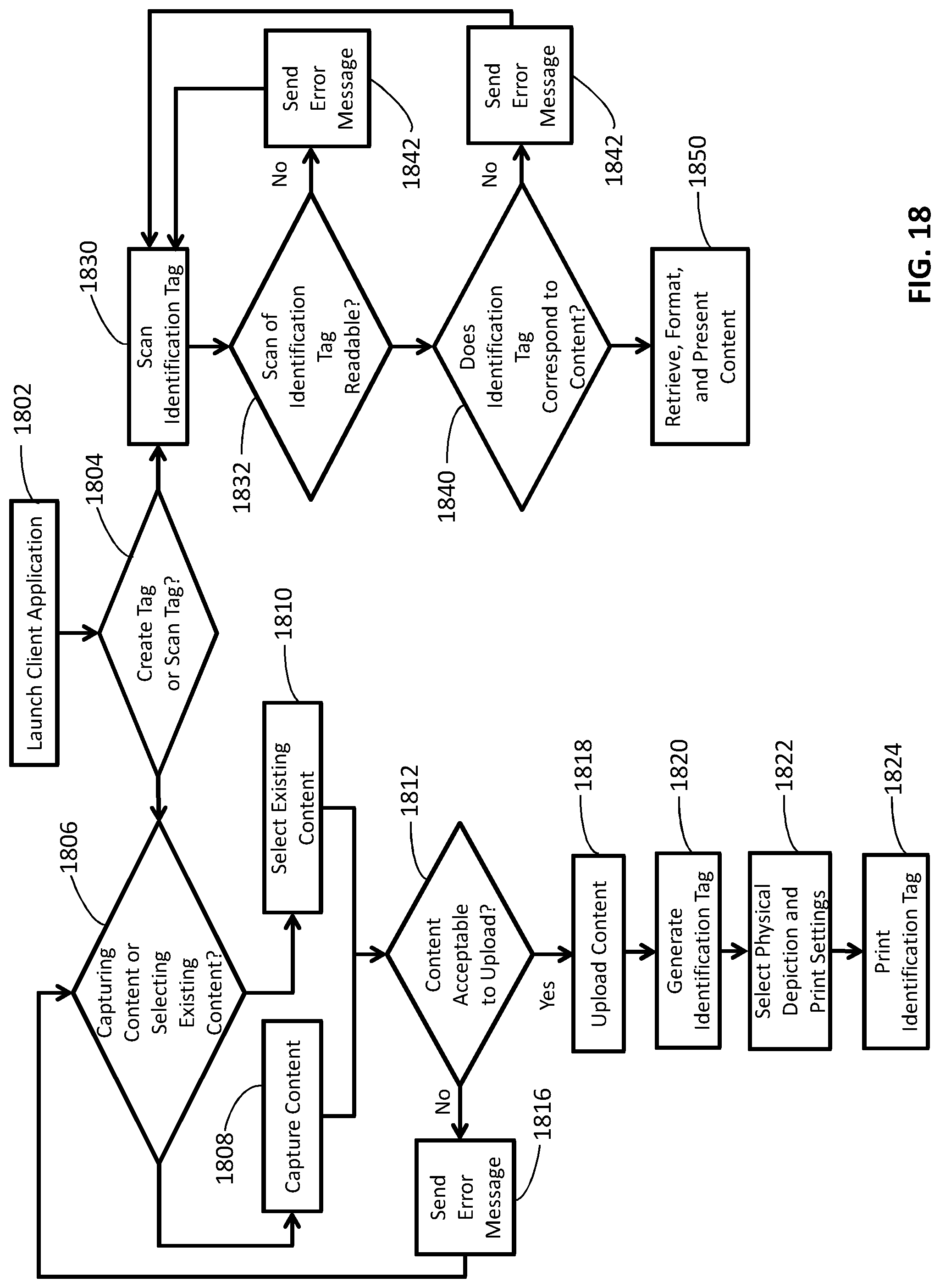 Patent US11775796 Figure 15 – System and method for generating digital content within an augmented reality environment