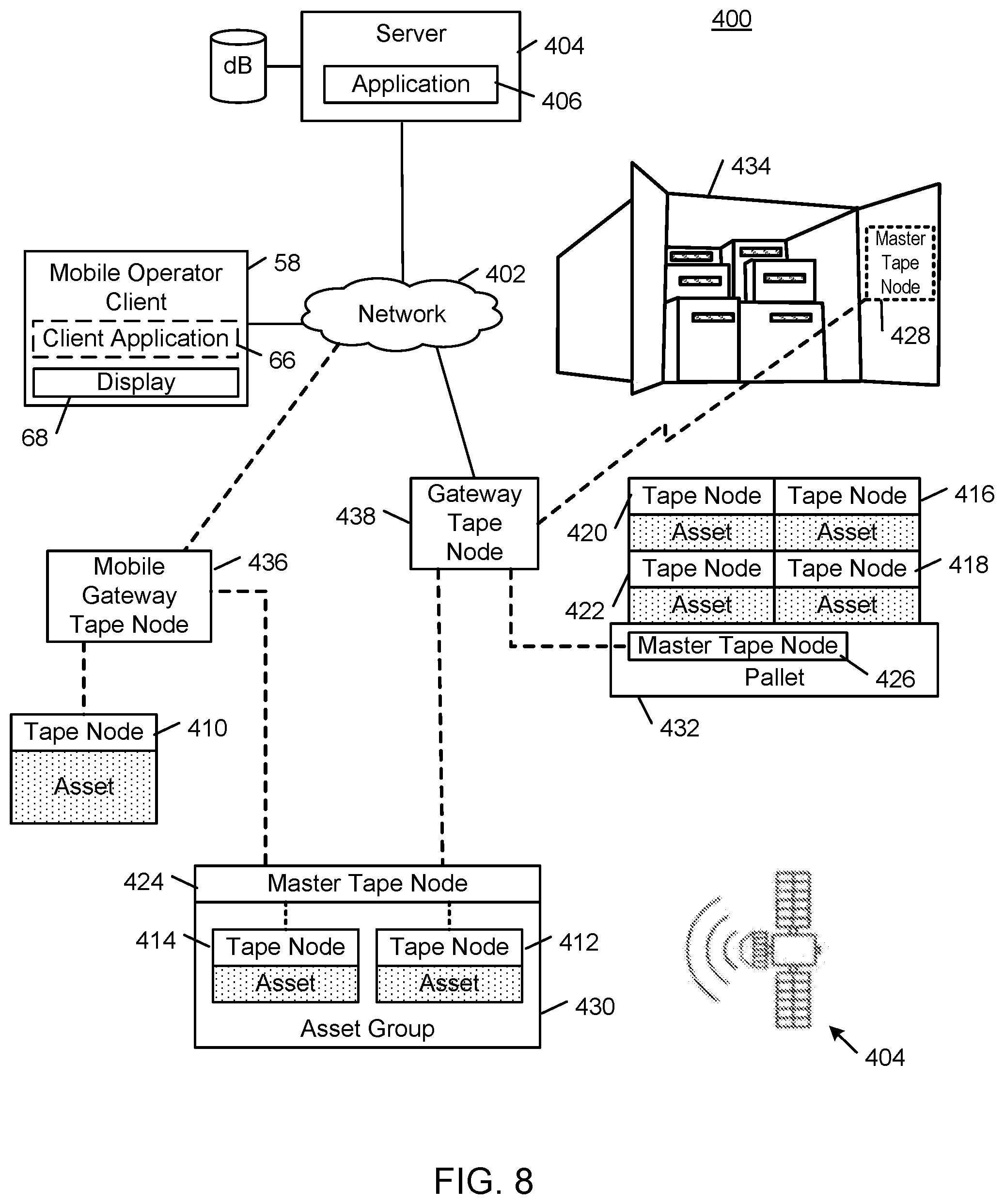 Patent US11775797 Figure 6 – Hierarchical combination of distributed statistics in a monitoring network