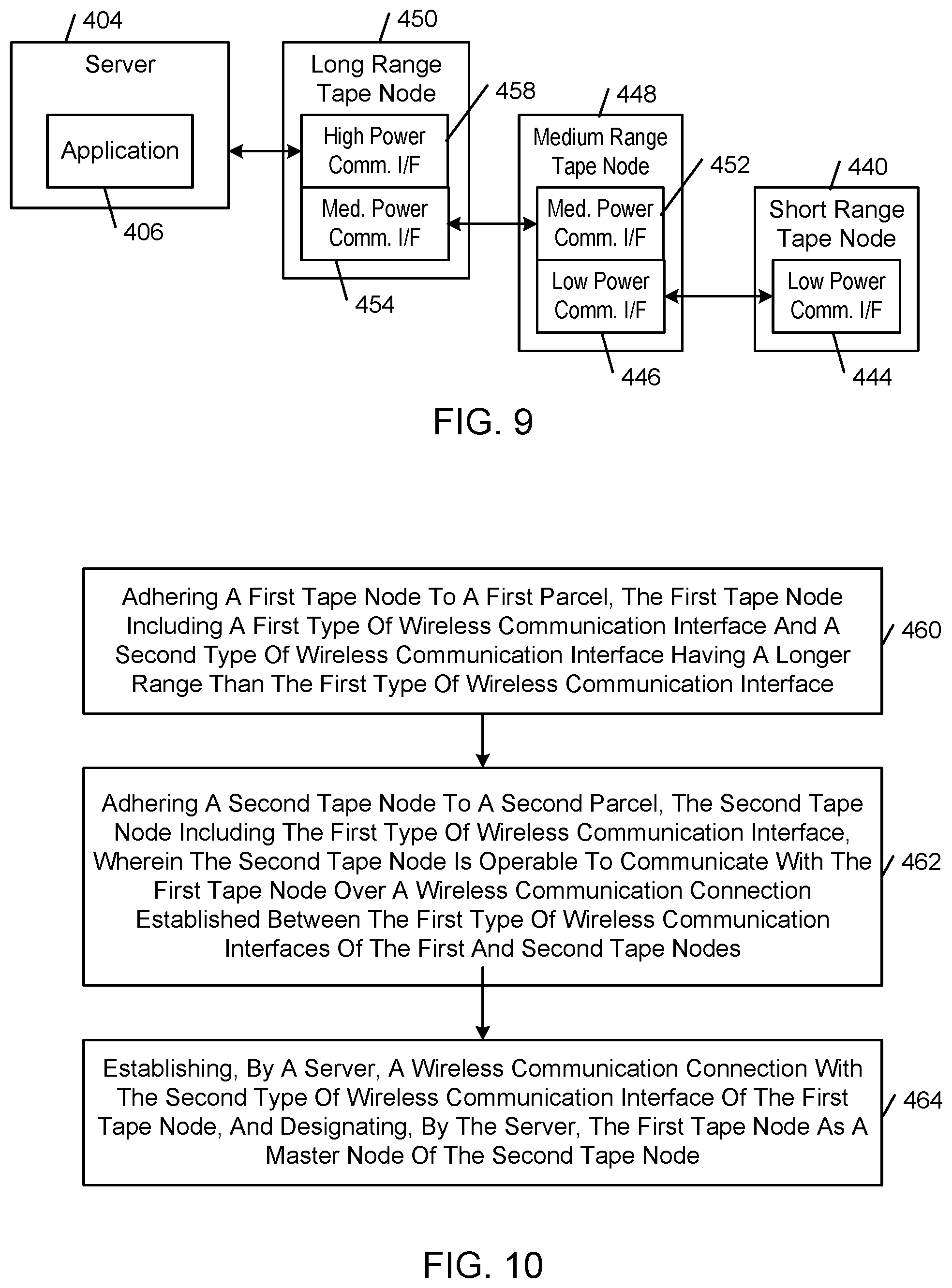 Patent US11775797 Figure 7 – Hierarchical combination of distributed statistics in a monitoring network
