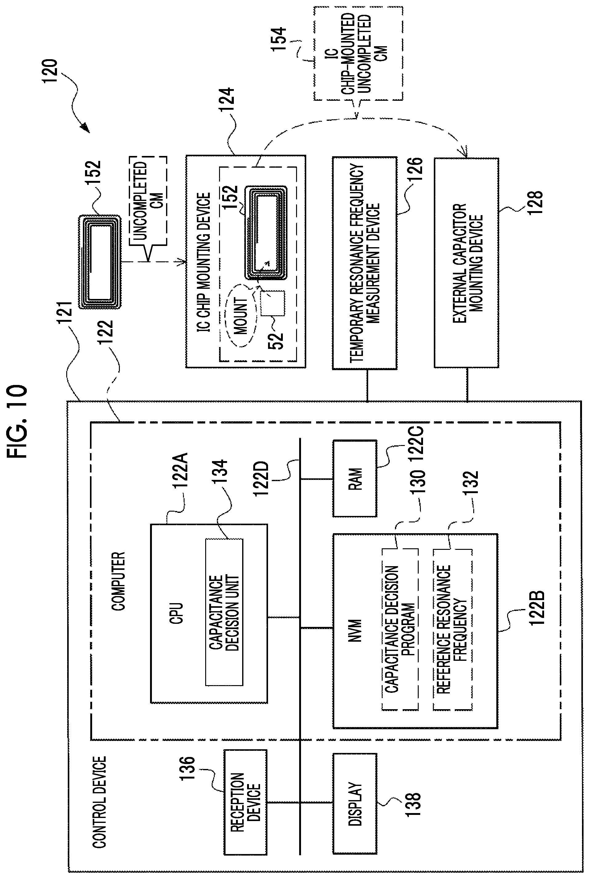 Patent US11775798 Figure 9 – Method for manufacturing noncontact communication medium and noncontact communication medium