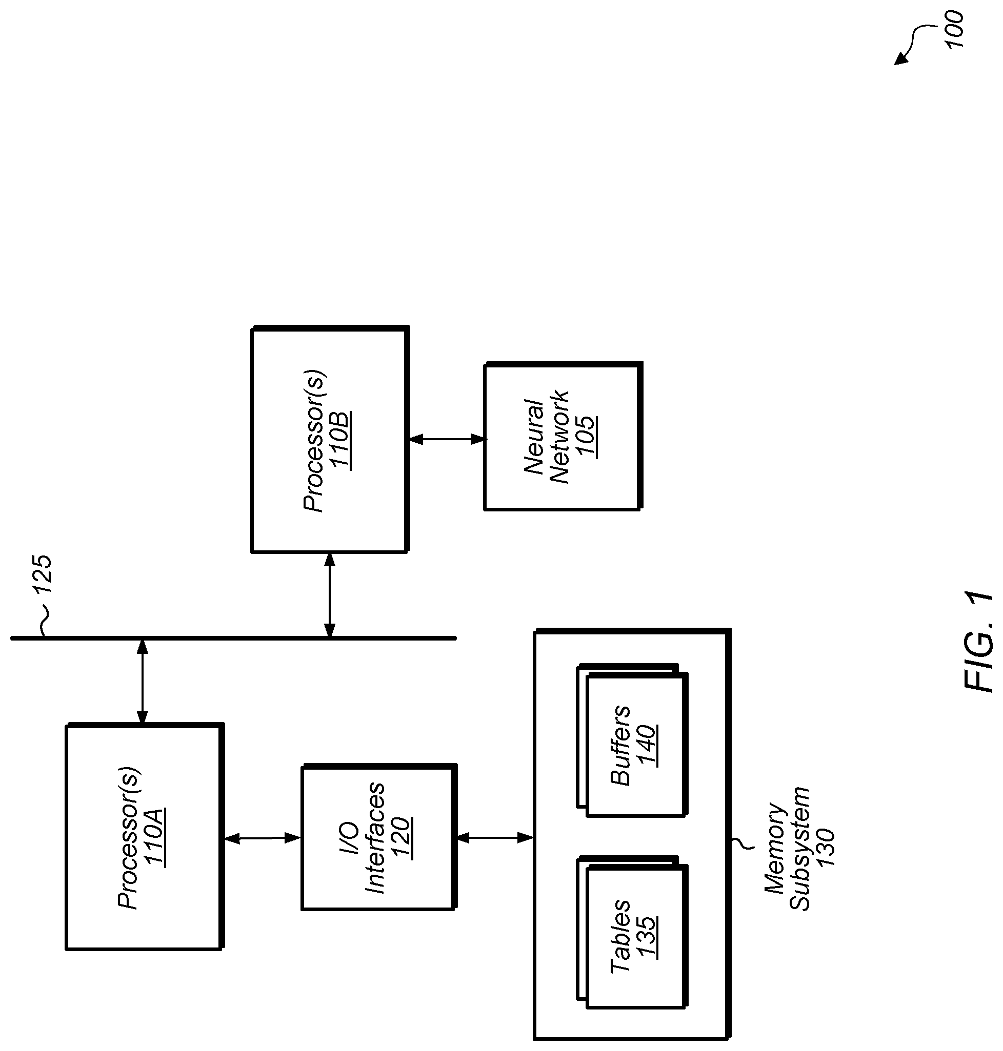 Patent US11775799 Figure 1 – Runtime extension for neural network training with heterogeneous memory