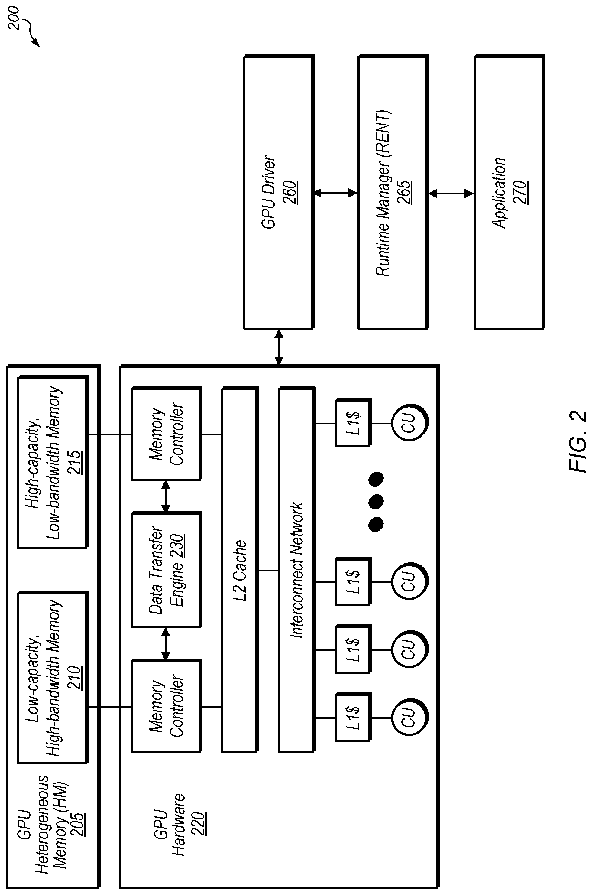 Patent US11775799 Figure 2 – Runtime extension for neural network training with heterogeneous memory