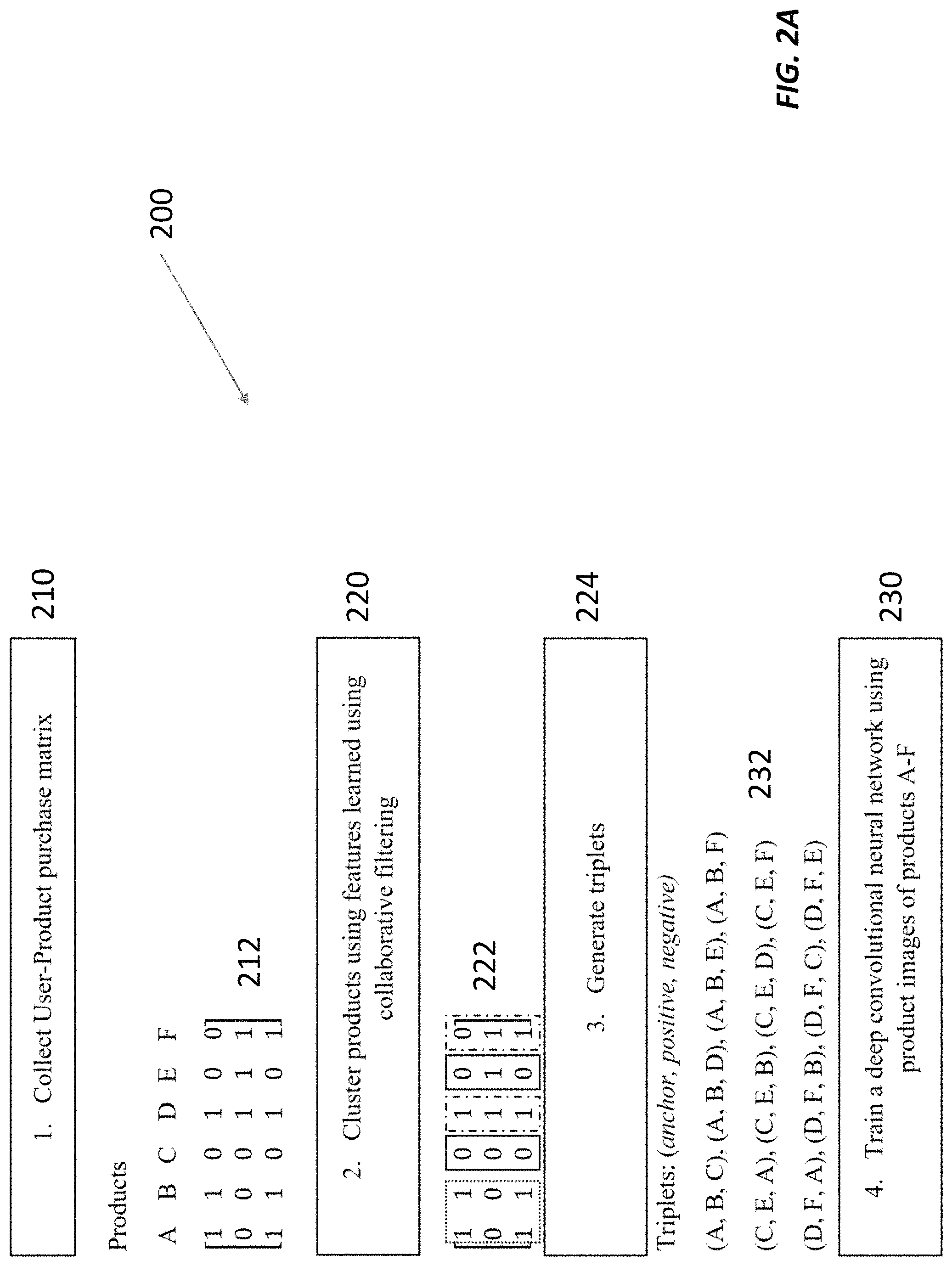 Patent US11775800 Figure 2 – Methods and apparatus for detecting, filtering, and identifying objects in streaming video