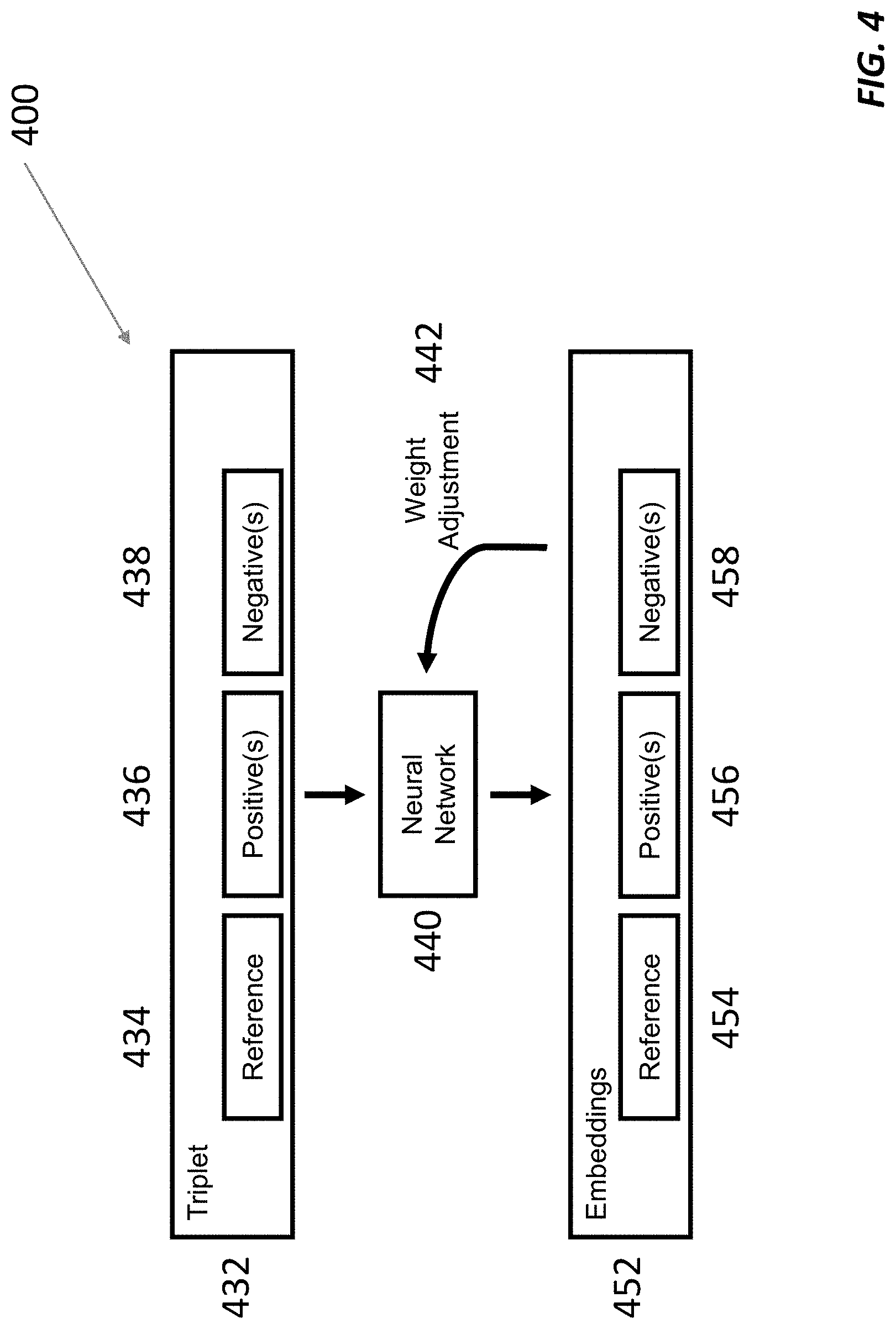 Patent US11775800 Figure 5 – Methods and apparatus for detecting, filtering, and identifying objects in streaming video
