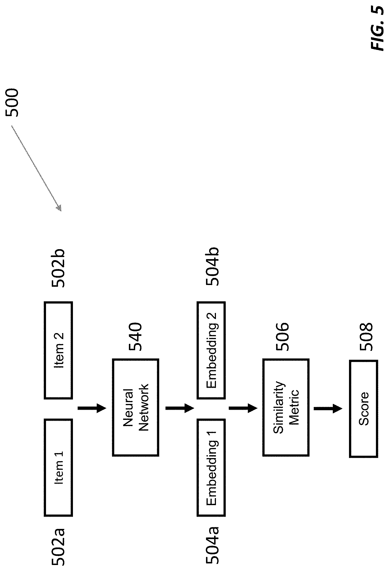 Patent US11775800 Figure 6 – Methods and apparatus for detecting, filtering, and identifying objects in streaming video