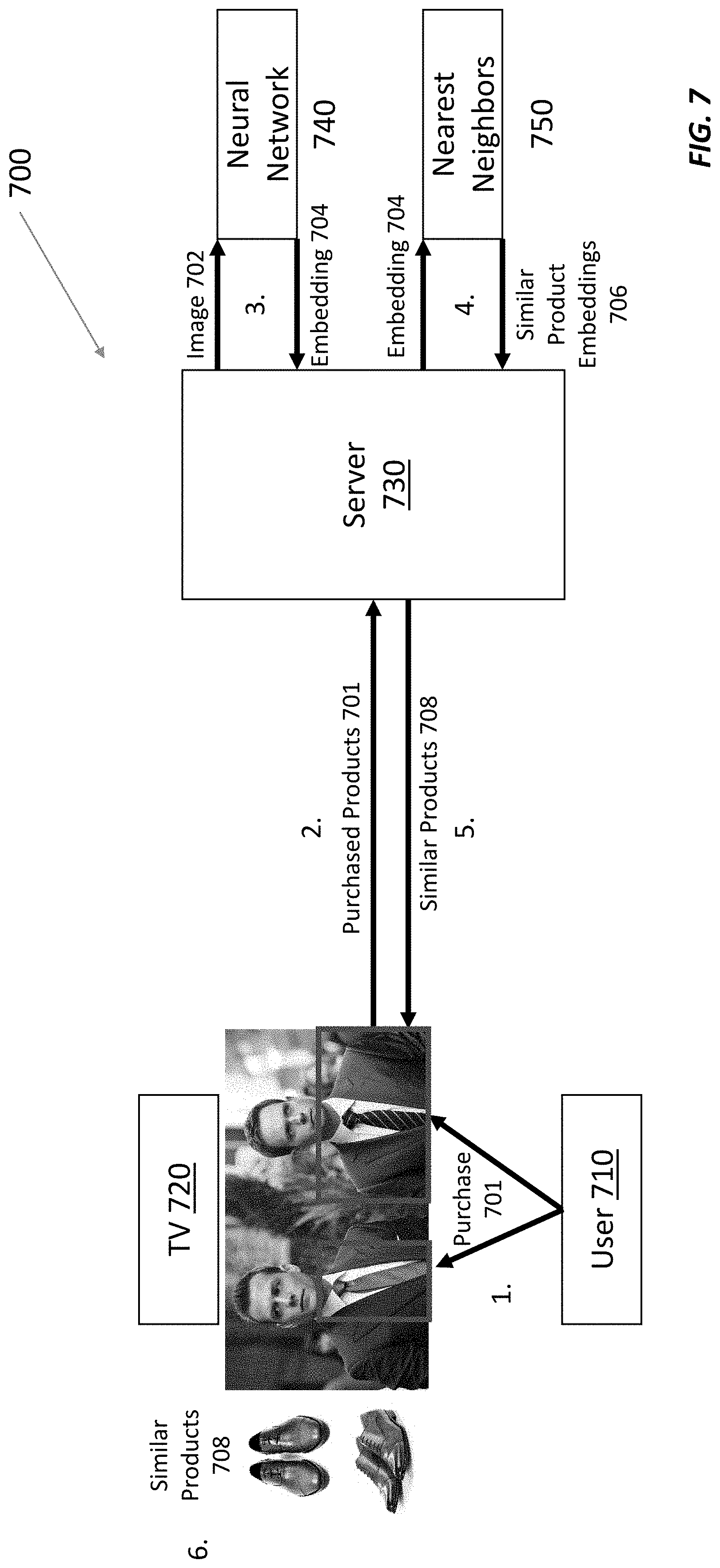 Patent US11775800 Figure 8 – Methods and apparatus for detecting, filtering, and identifying objects in streaming video