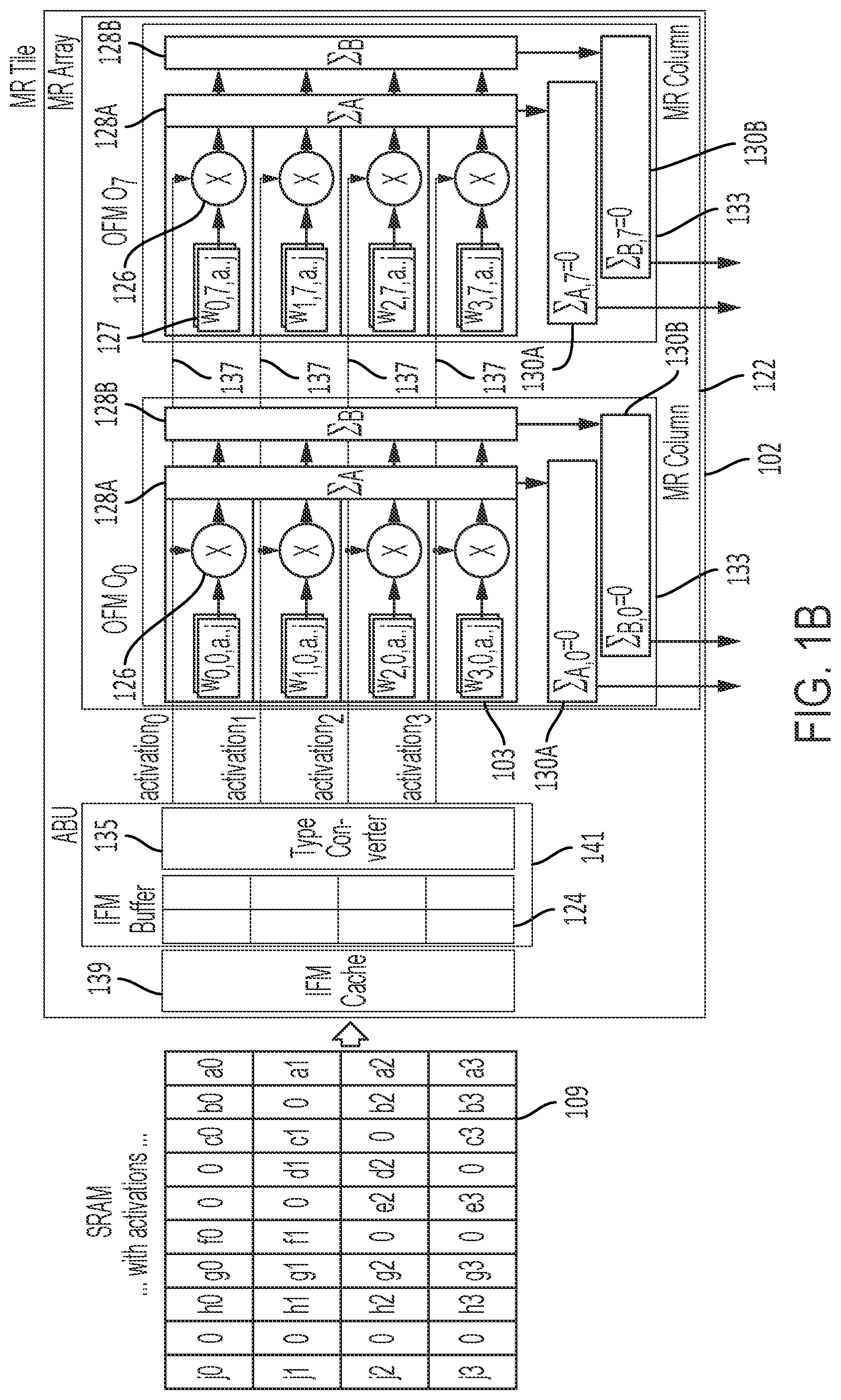 Patent US11775801 Figure 2 – Neural processor