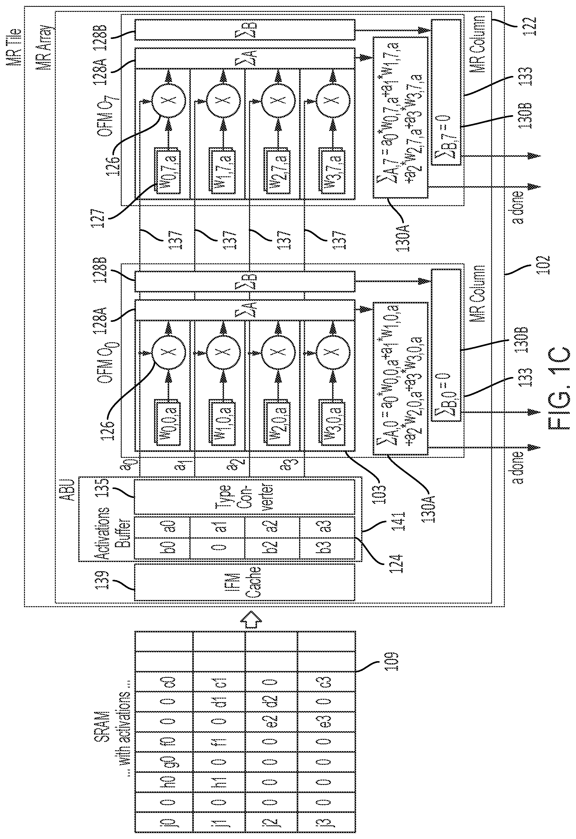 Patent US11775801 Figure 3 – Neural processor