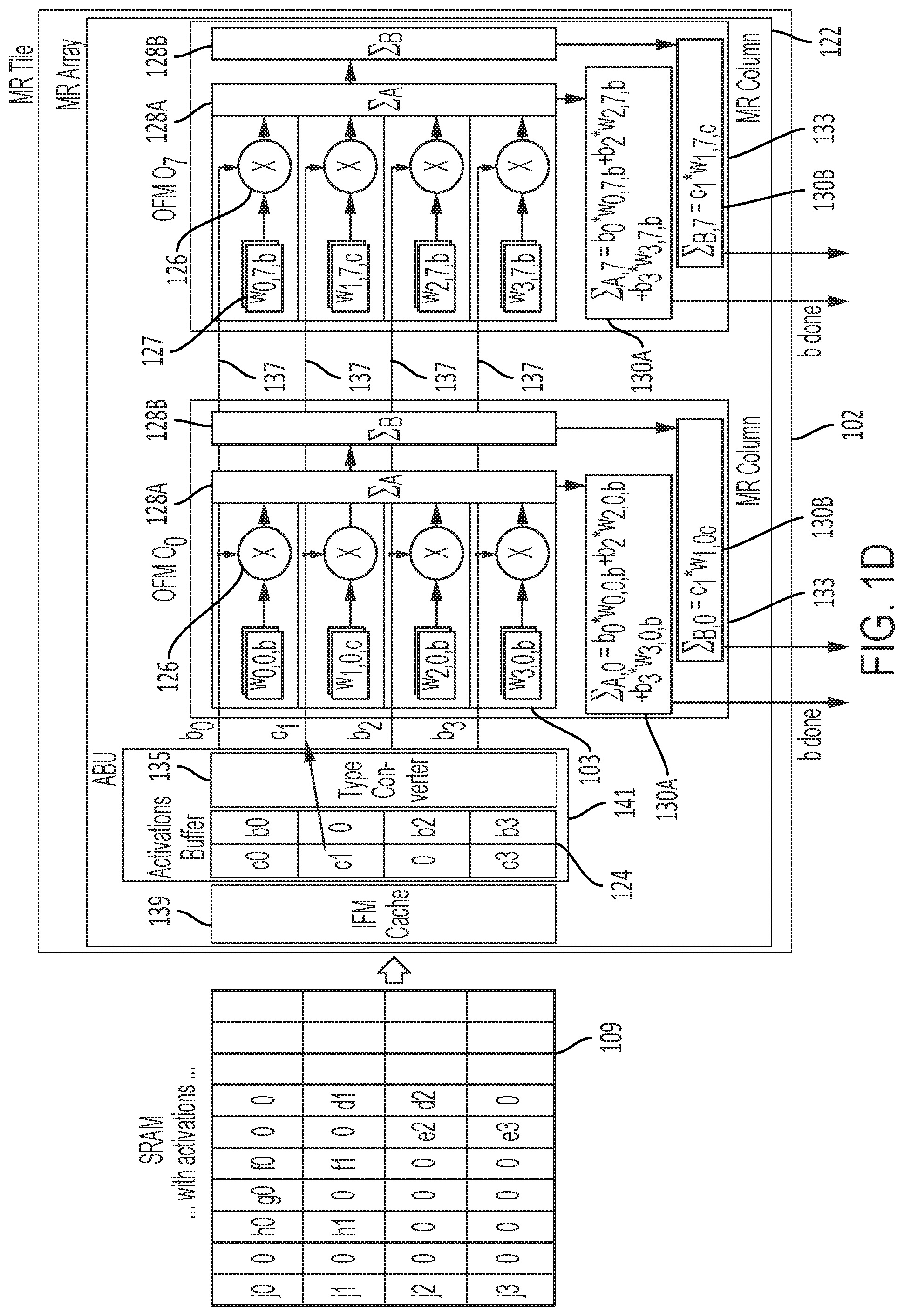 Patent US11775801 Figure 4 – Neural processor