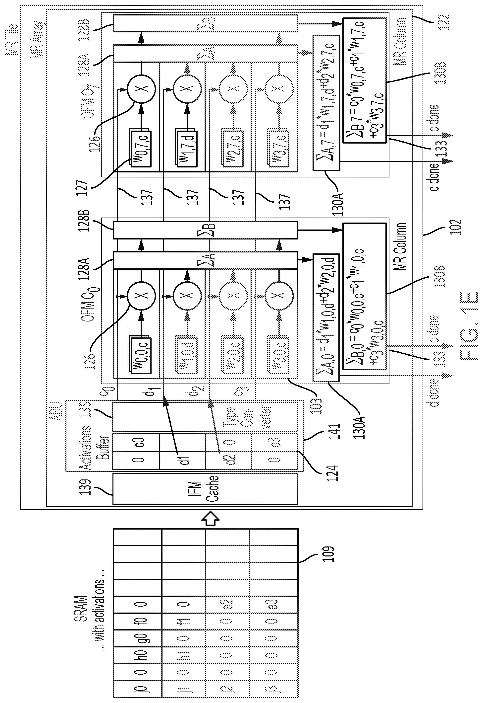 Patent US11775801 Figure 5 – Neural processor