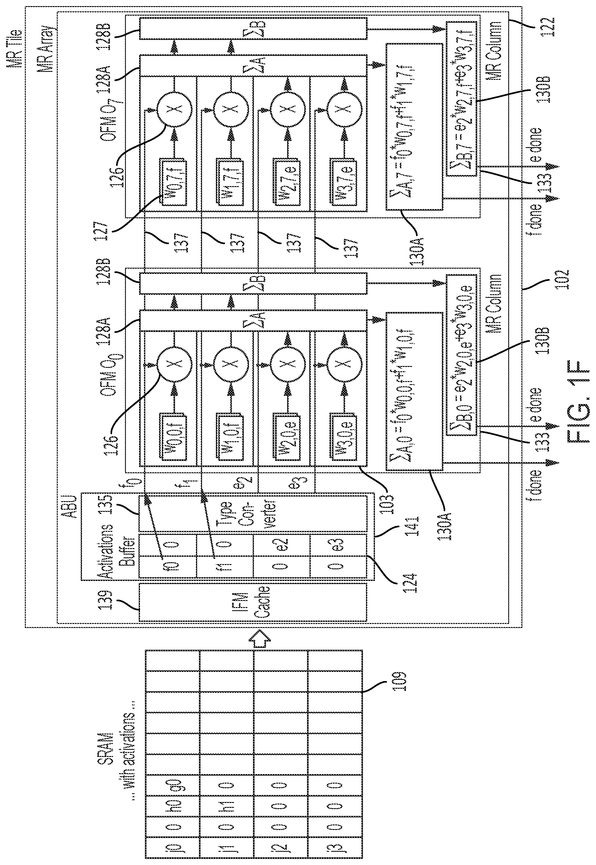 Patent US11775801 Figure 6 – Neural processor