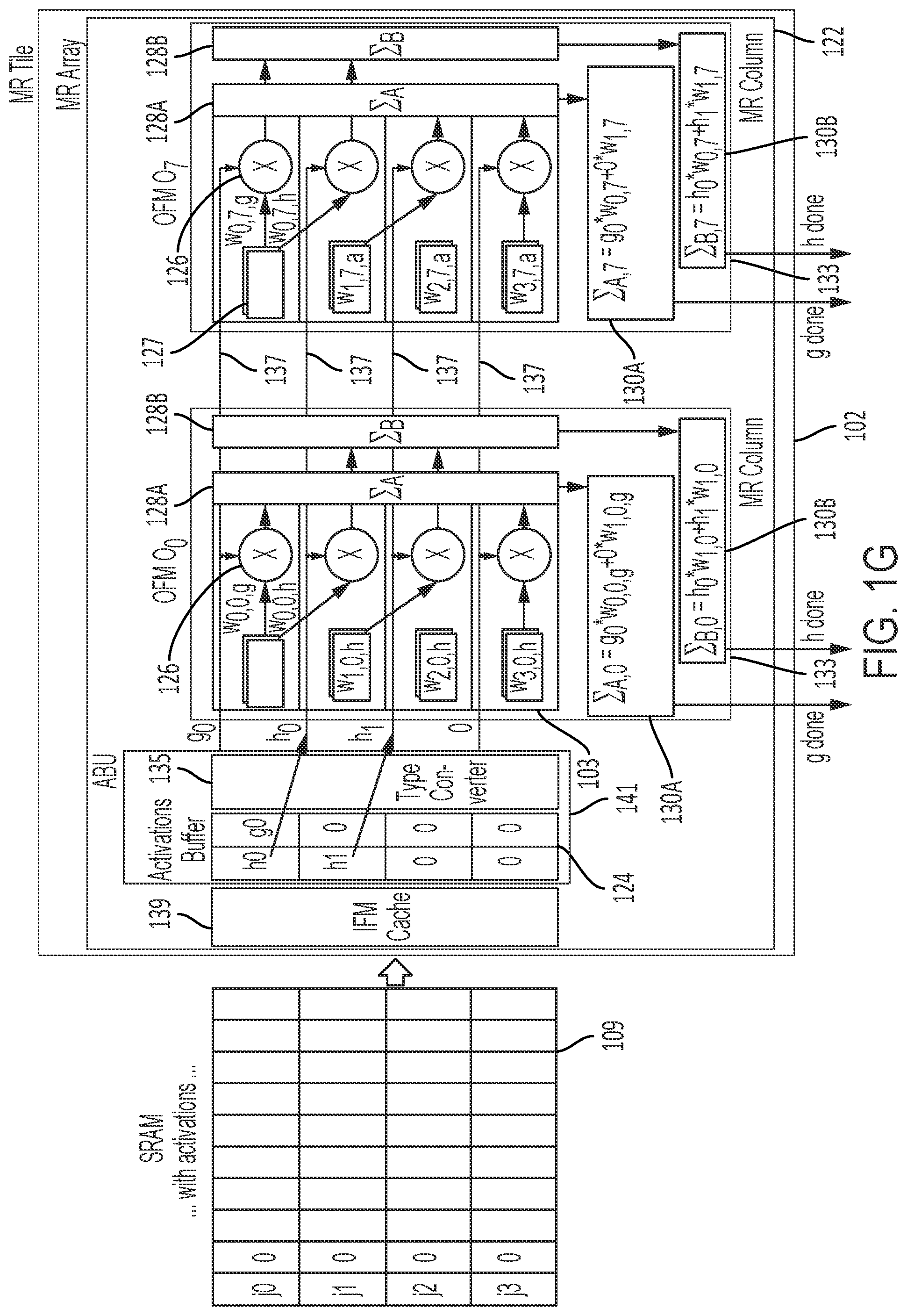 Patent US11775801 Figure 7 – Neural processor