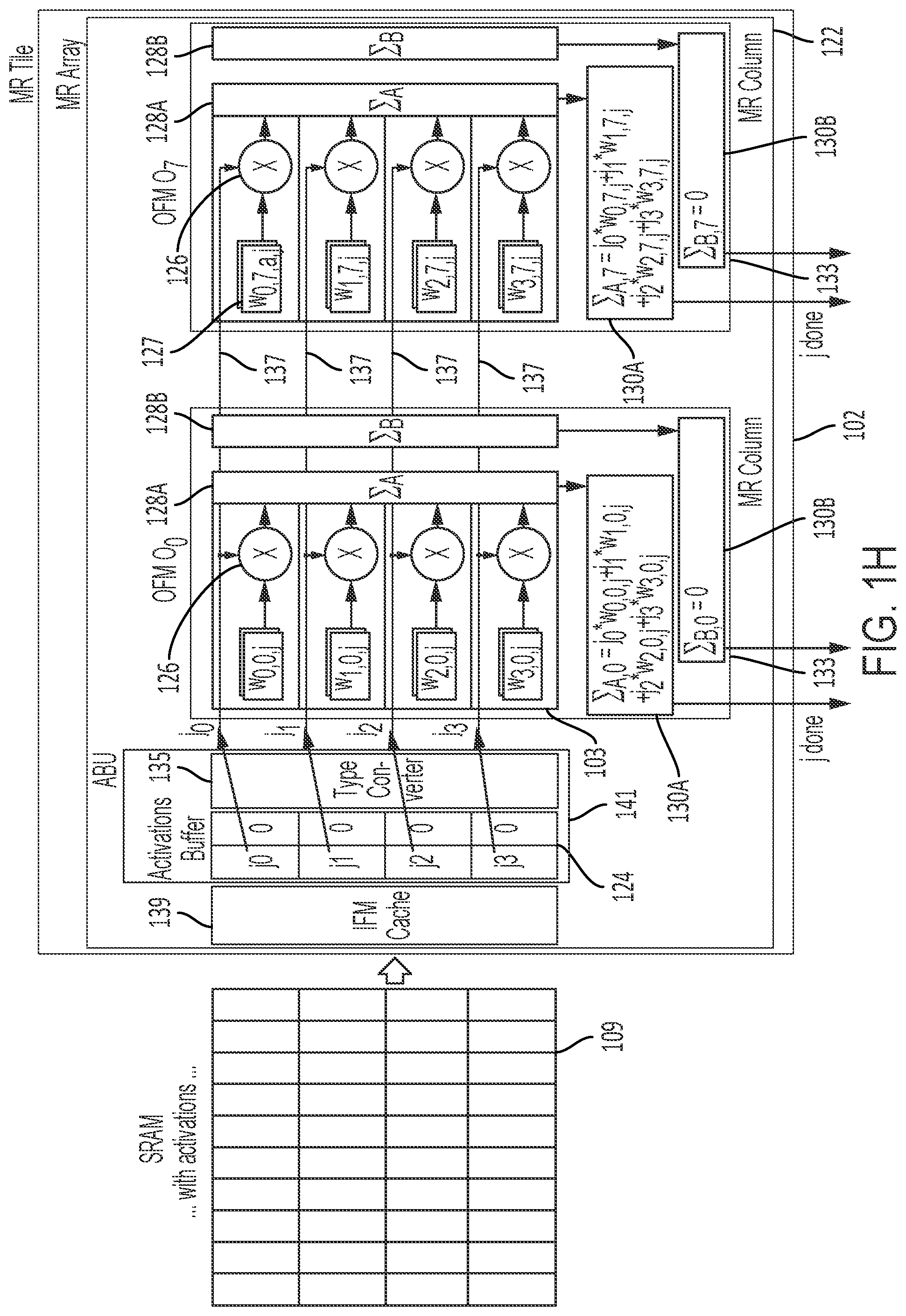 Patent US11775801 Figure 8 – Neural processor
