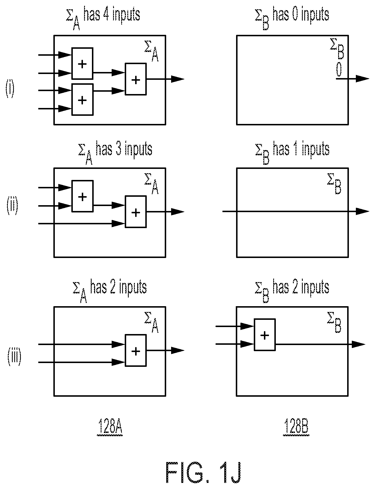 Patent US11775801 Figure 10 – Neural processor