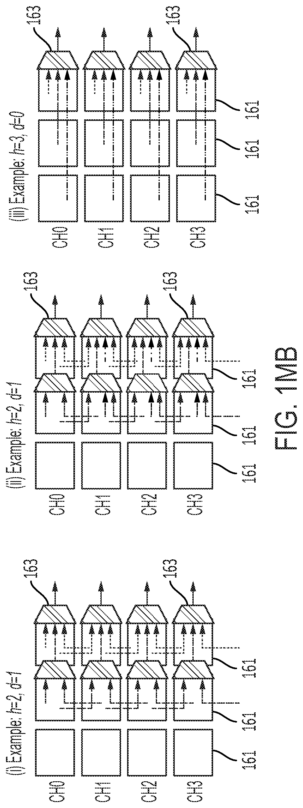 Patent US11775801 Figure 14 – Neural processor