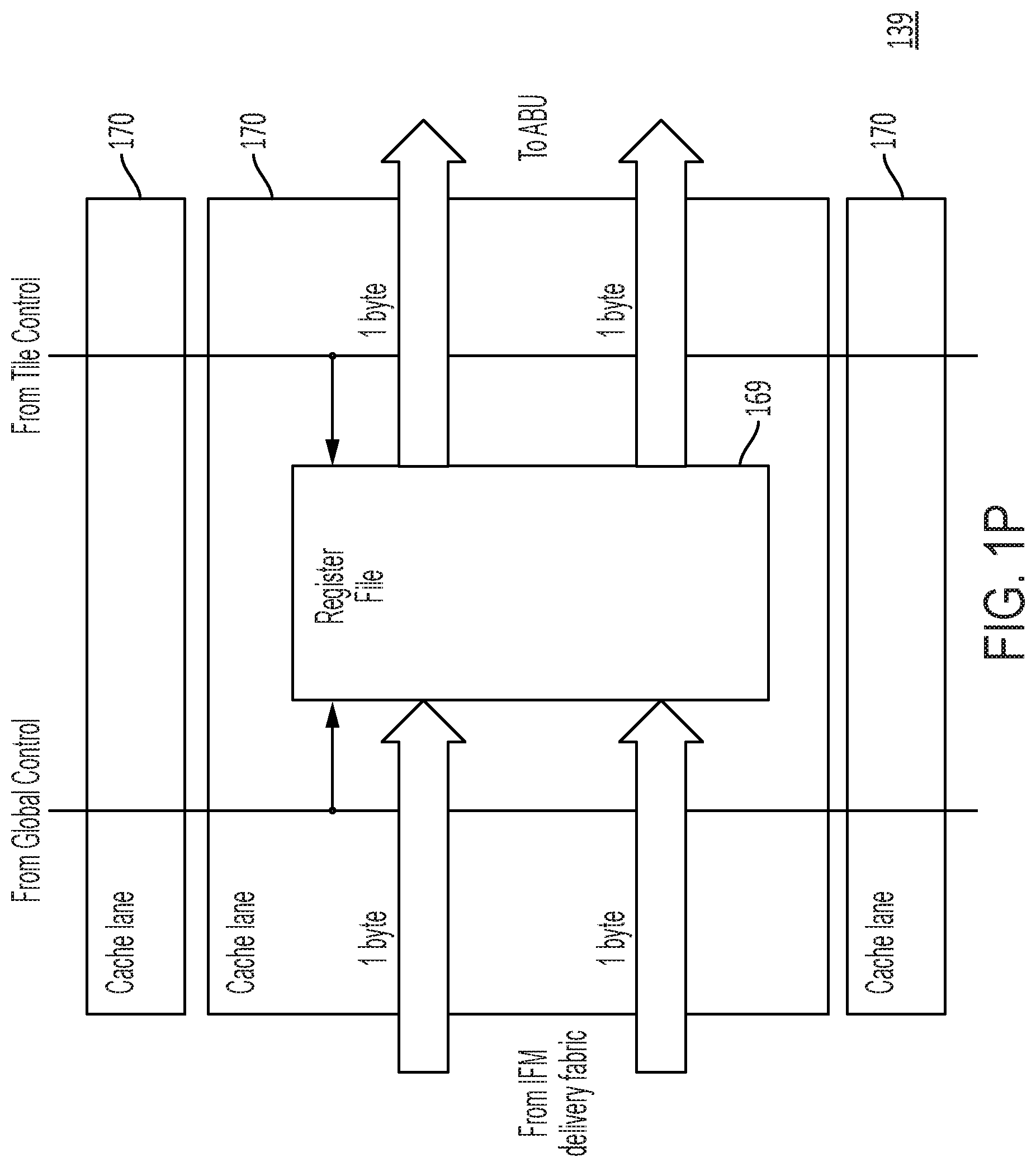 Patent US11775801 Figure 17 – Neural processor