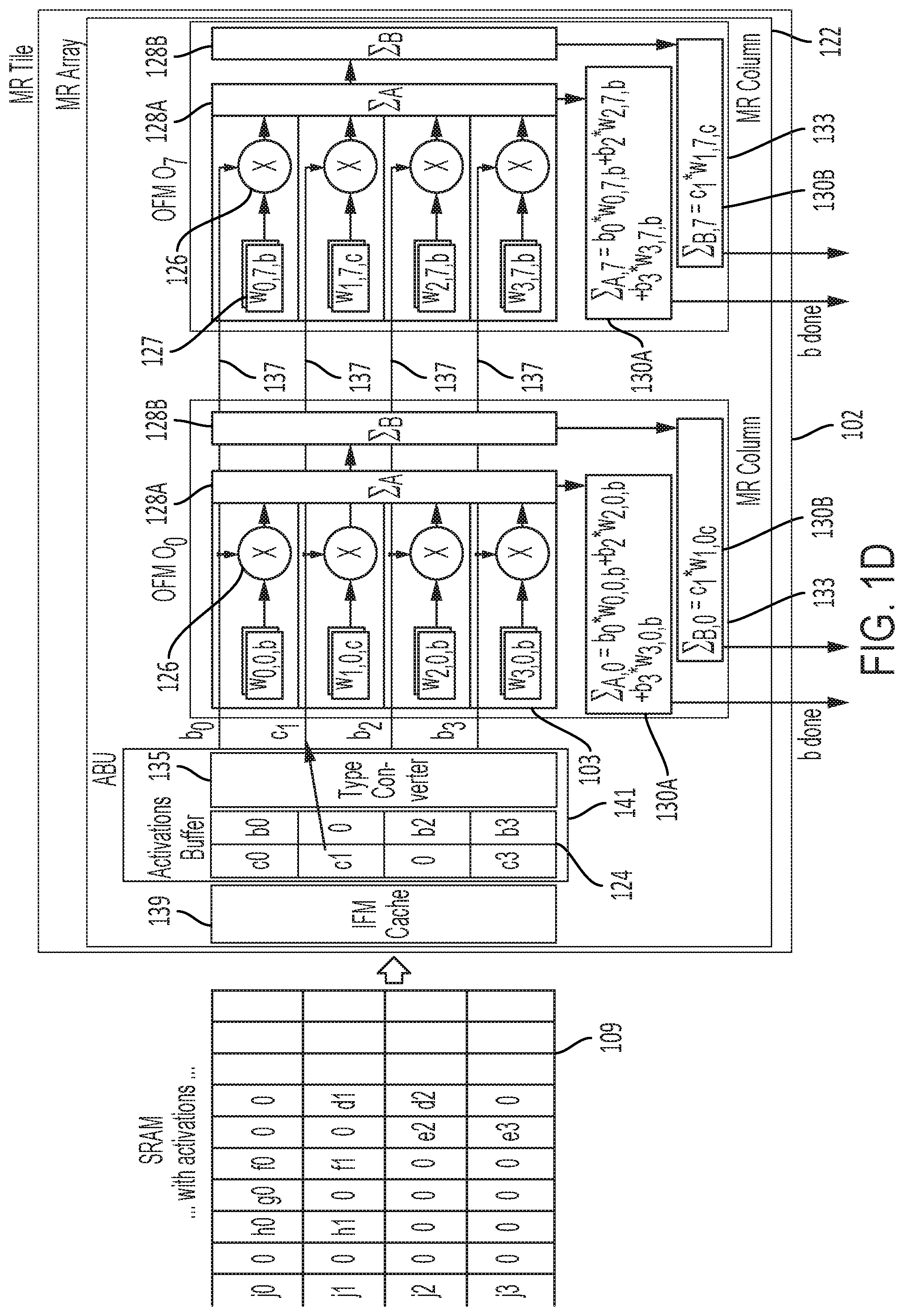 Patent US11775802 Figure 4 – Neural processor