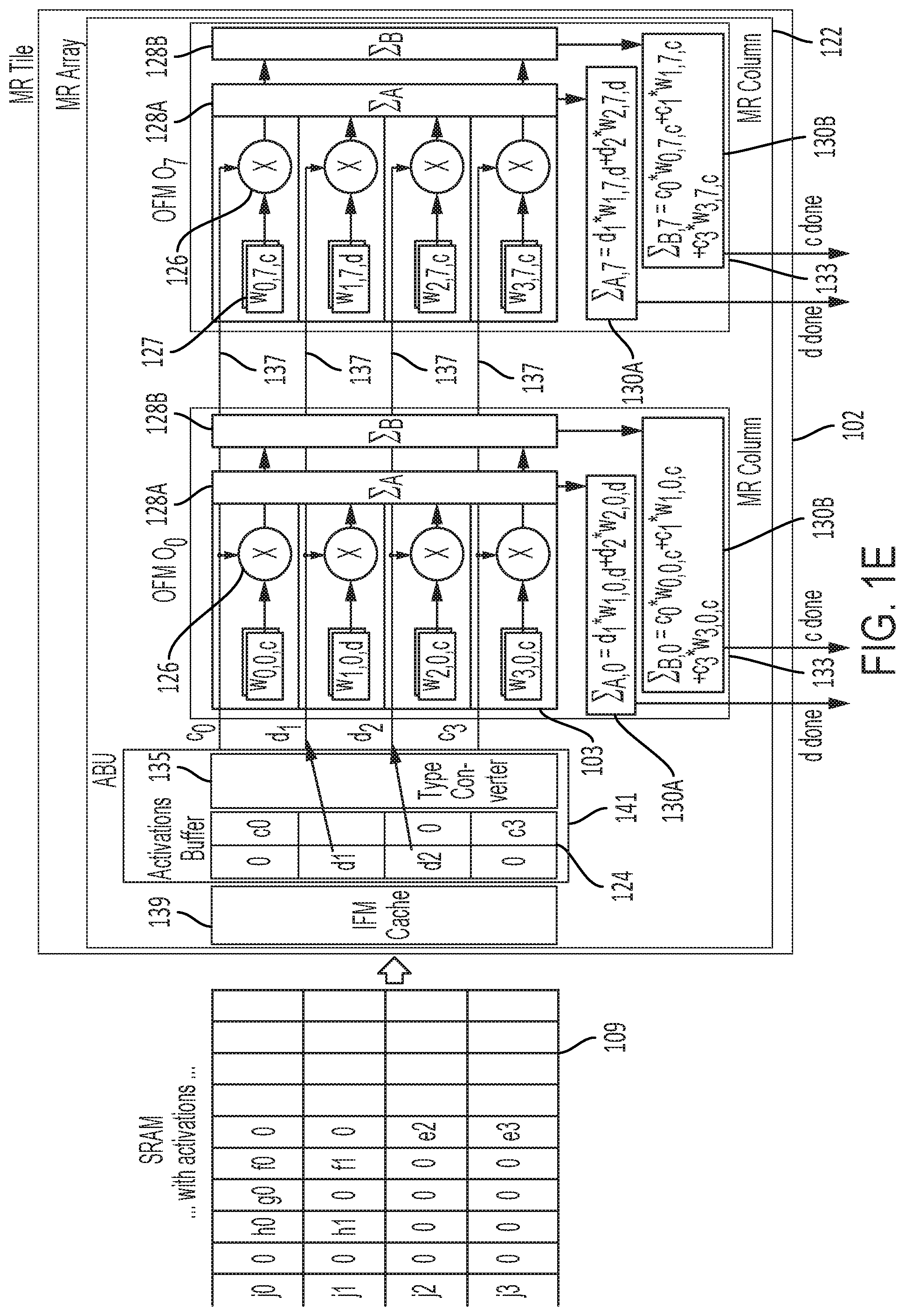 Patent US11775802 Figure 5 – Neural processor