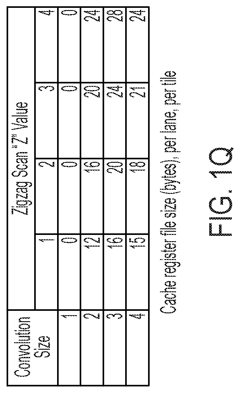 Patent US11775802 Figure 18 – Neural processor