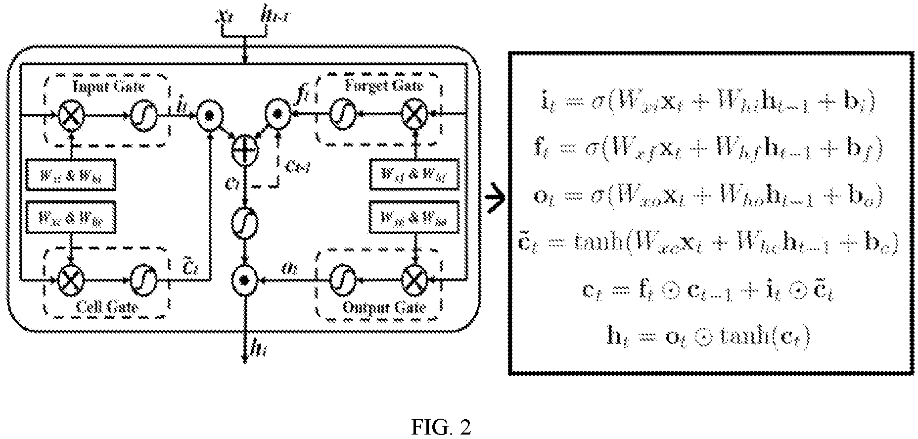 Patent US11775803 Figure 2 – System and method for accelerating RNN network, and storage medium