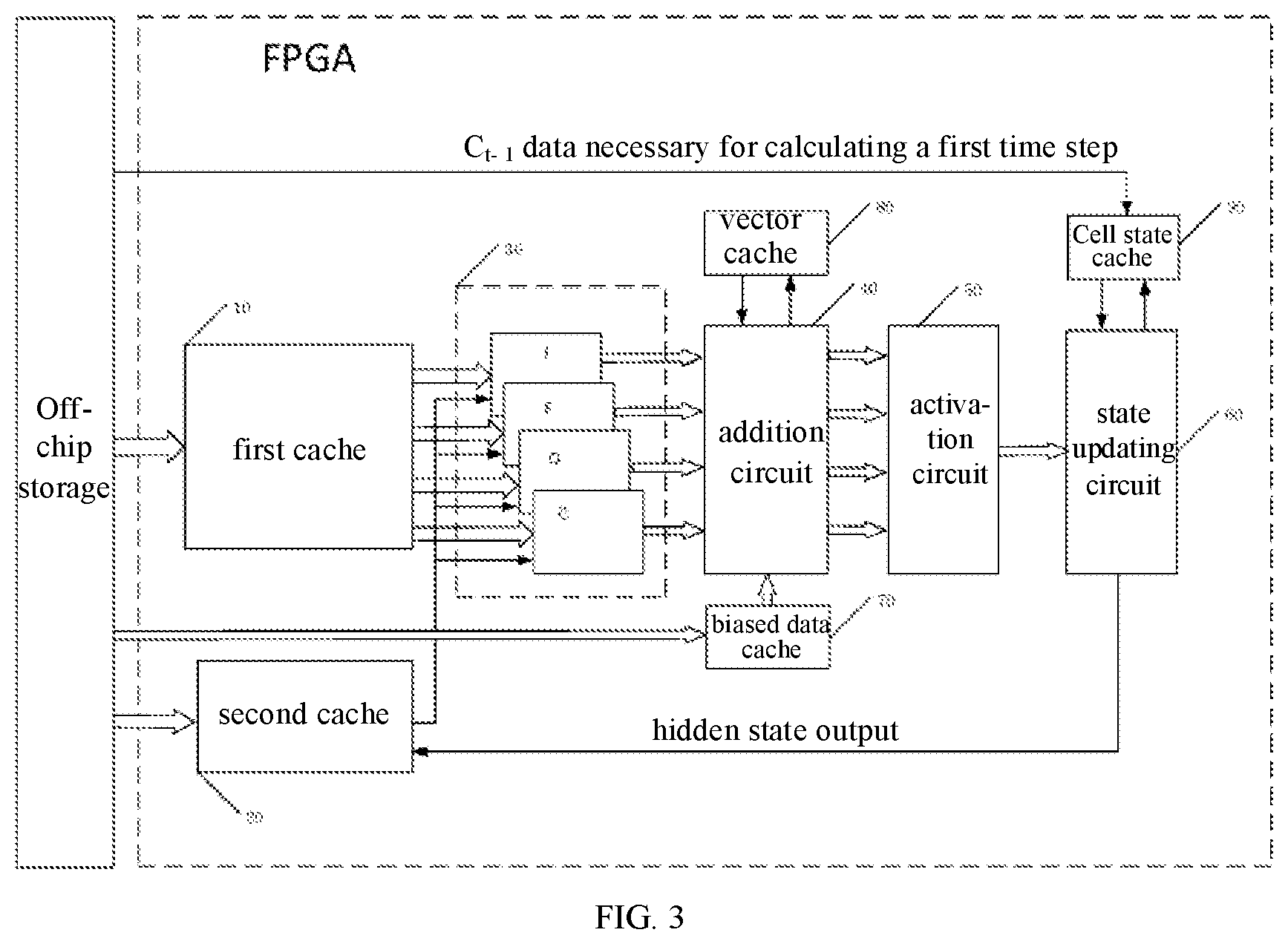 Patent US11775803 Figure 3 – System and method for accelerating RNN network, and storage medium