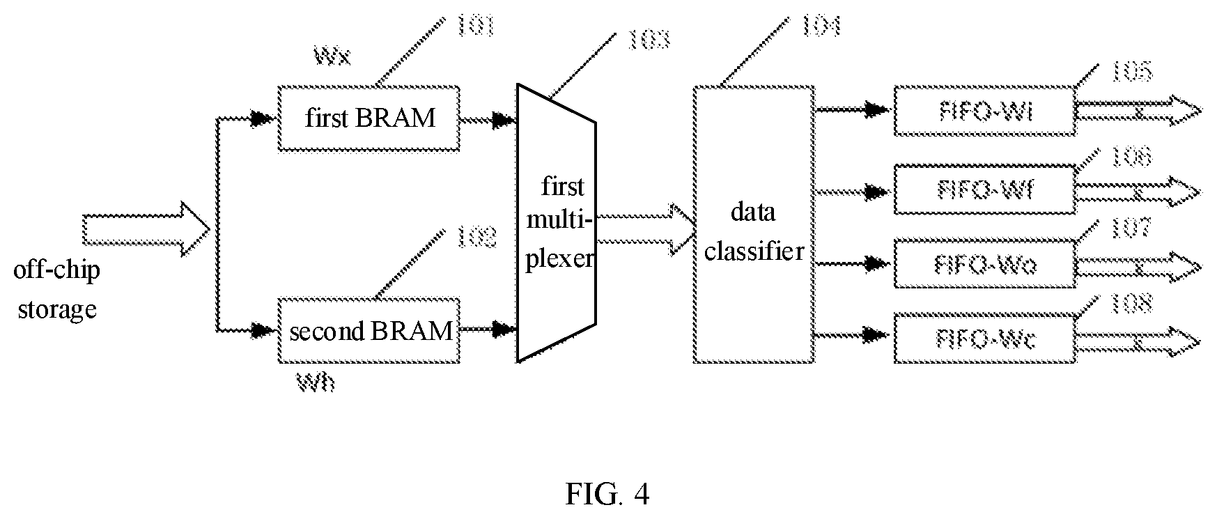 Patent US11775803 Figure 4 – System and method for accelerating RNN network, and storage medium