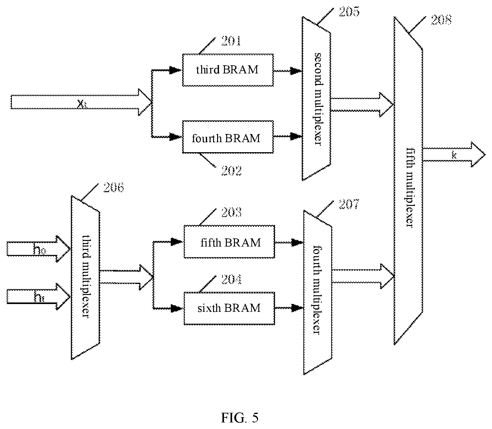 Patent US11775803 Figure 5 – System and method for accelerating RNN network, and storage medium