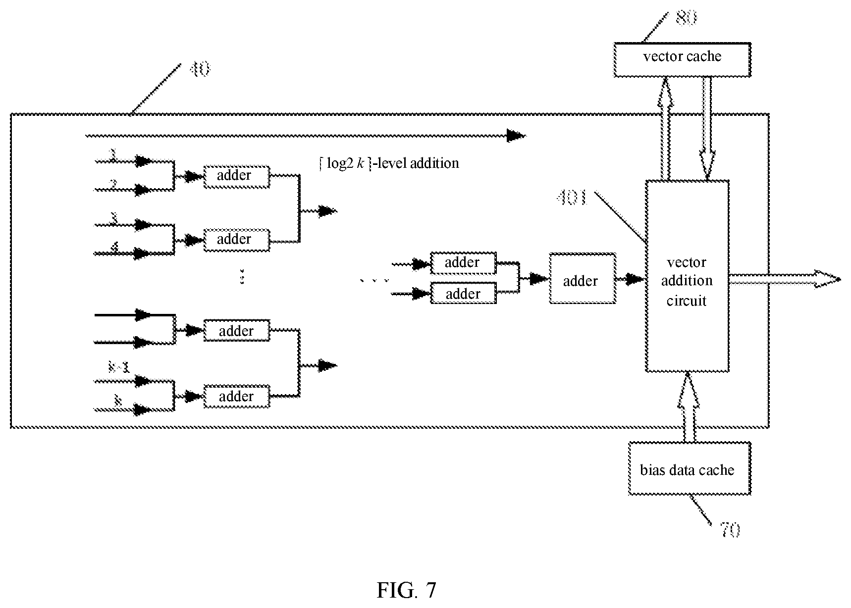 Patent US11775803 Figure 7 – System and method for accelerating RNN network, and storage medium